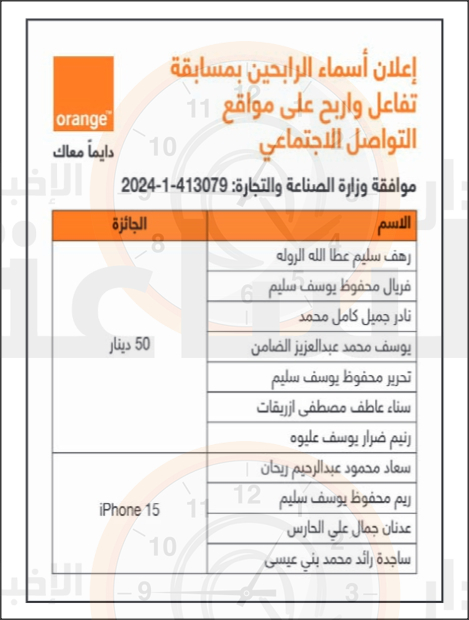 Madar Al-Saa Images 0.5472696901282015