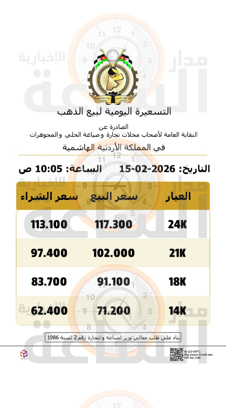 Madar Al-Saa Images 0.298326332297544