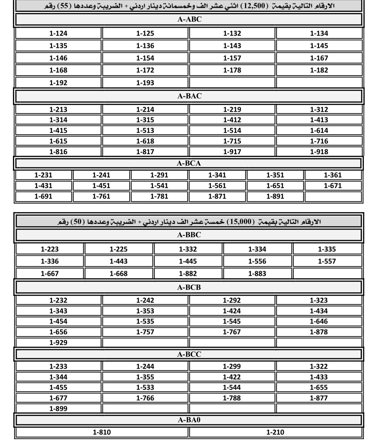 Madar Al-Saa Images 0.5349165197352347