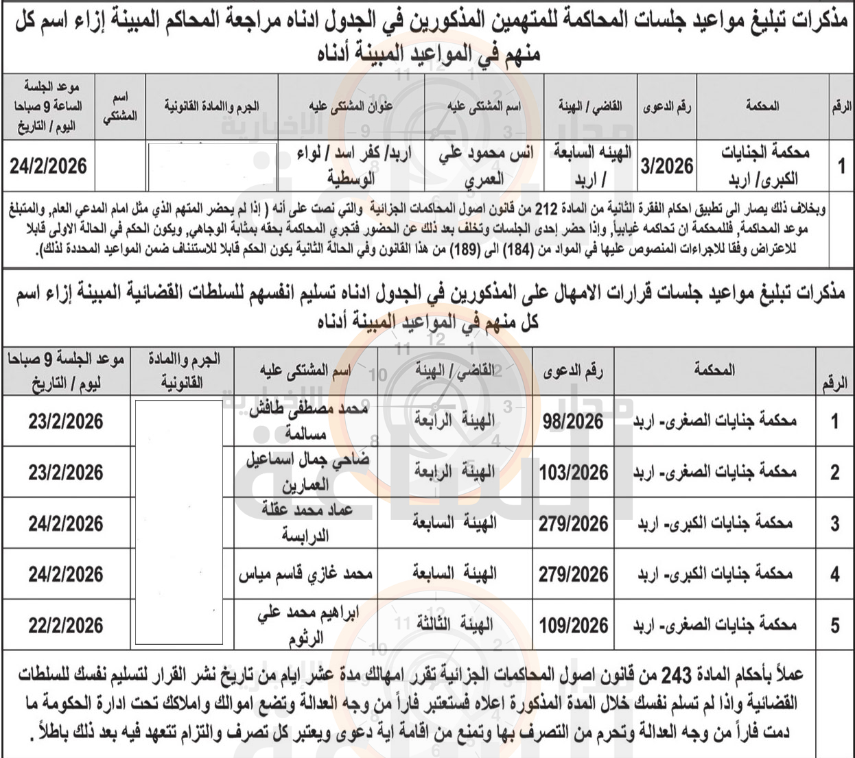 Madar Al-Saa Images 0.9873207089861054