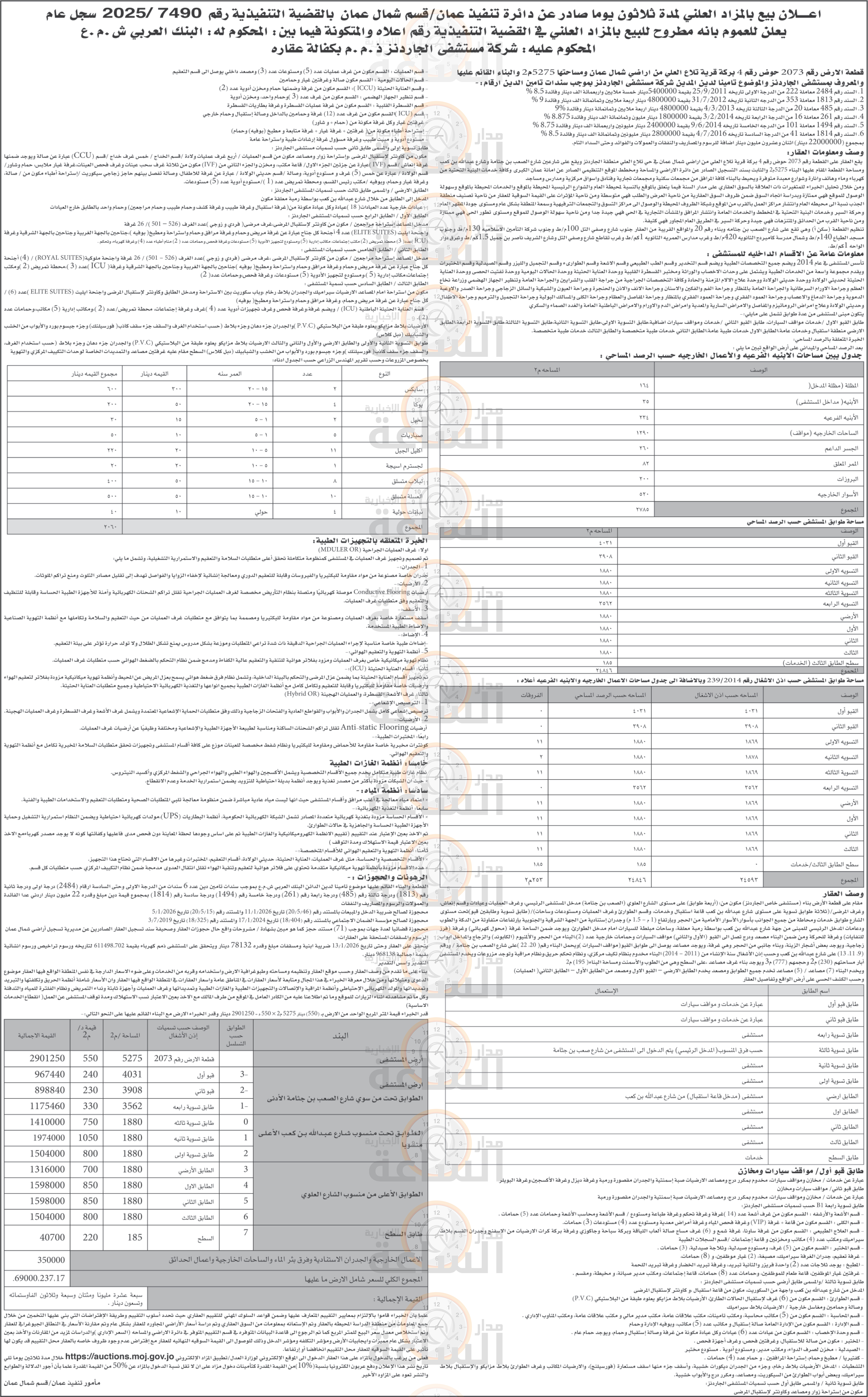 Madar Al-Saa Images 0.05620011283072479