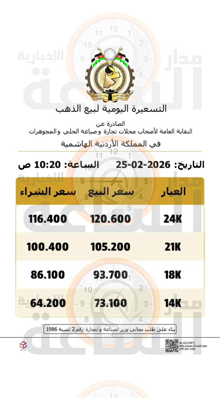 Madar Al-Saa Images 0.16499932646293913