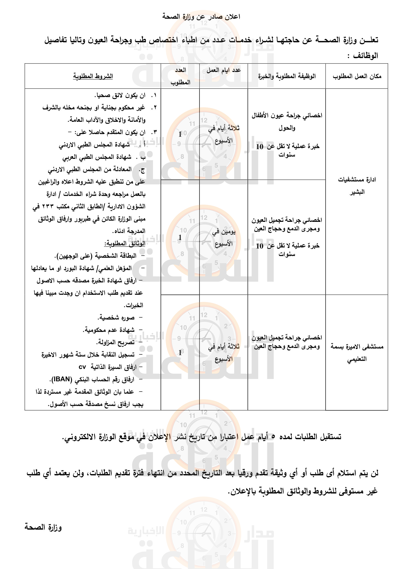 Madar Al-Saa Images 0.3938466442327906