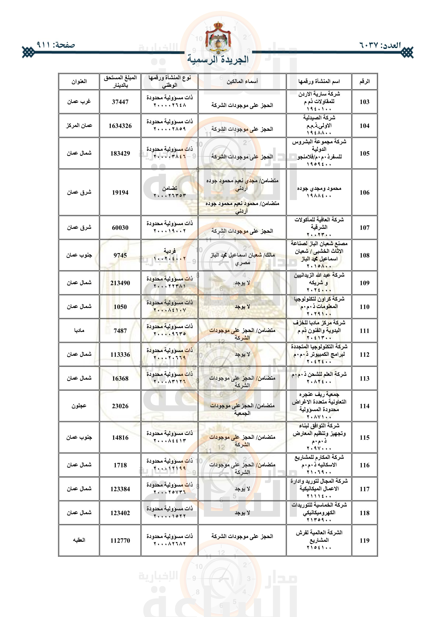 Madar Al-Saa Images 0.6911289421652959