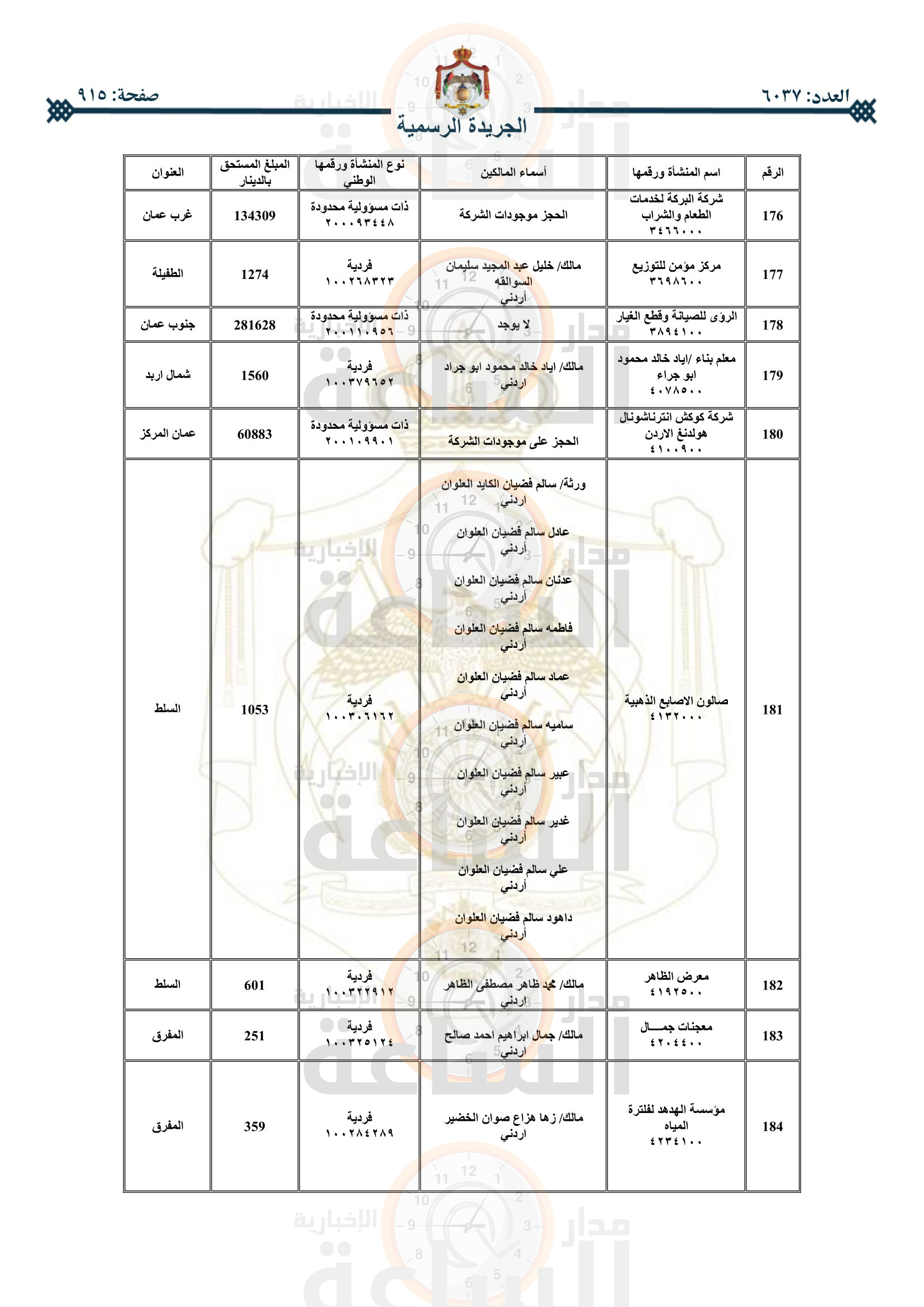 Madar Al-Saa Images 0.5067397568683938