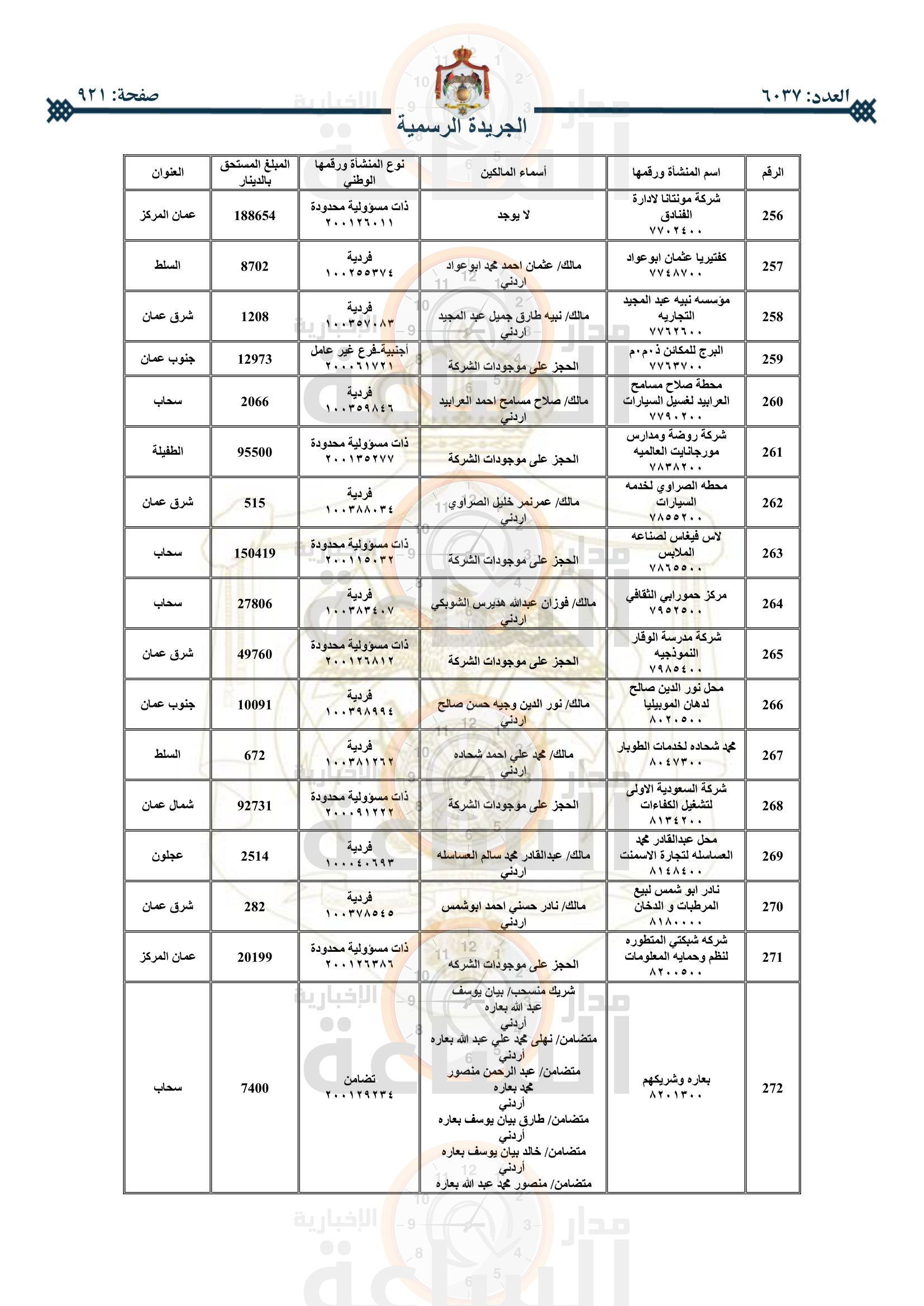 Madar Al-Saa Images 0.1000938729676143