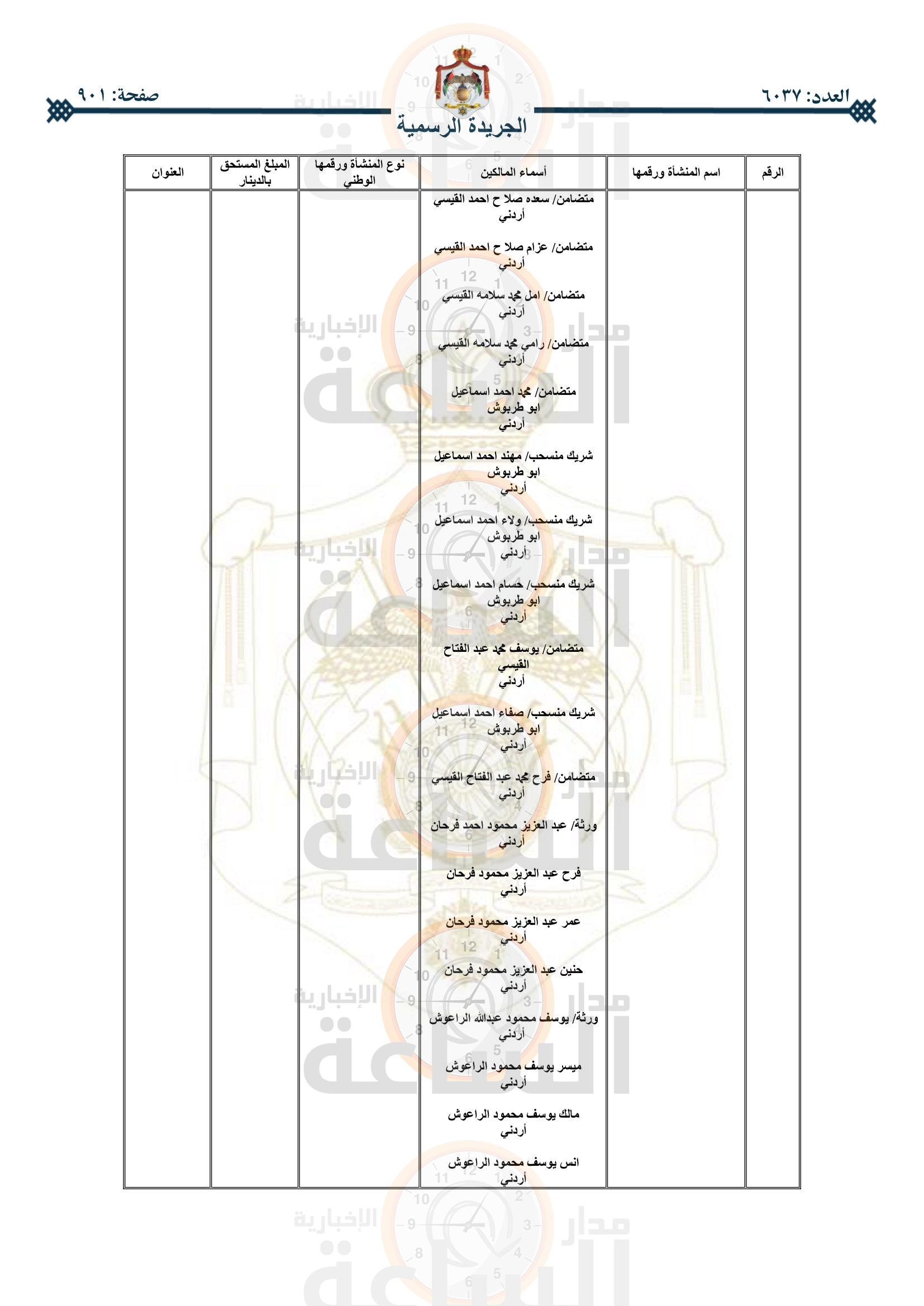 Madar Al-Saa Images 0.9856328702356126