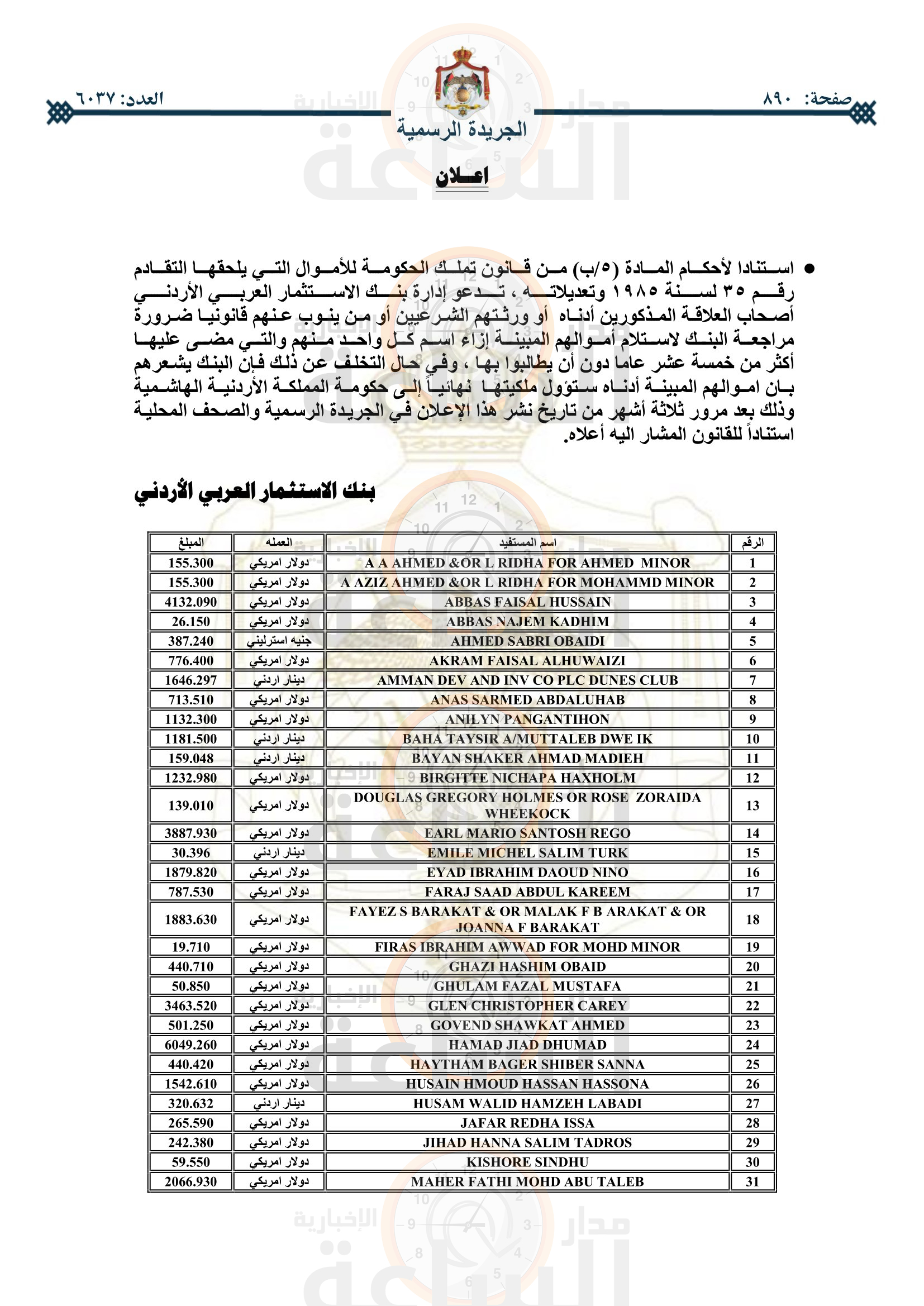 Madar Al-Saa Images 0.1476104447469575