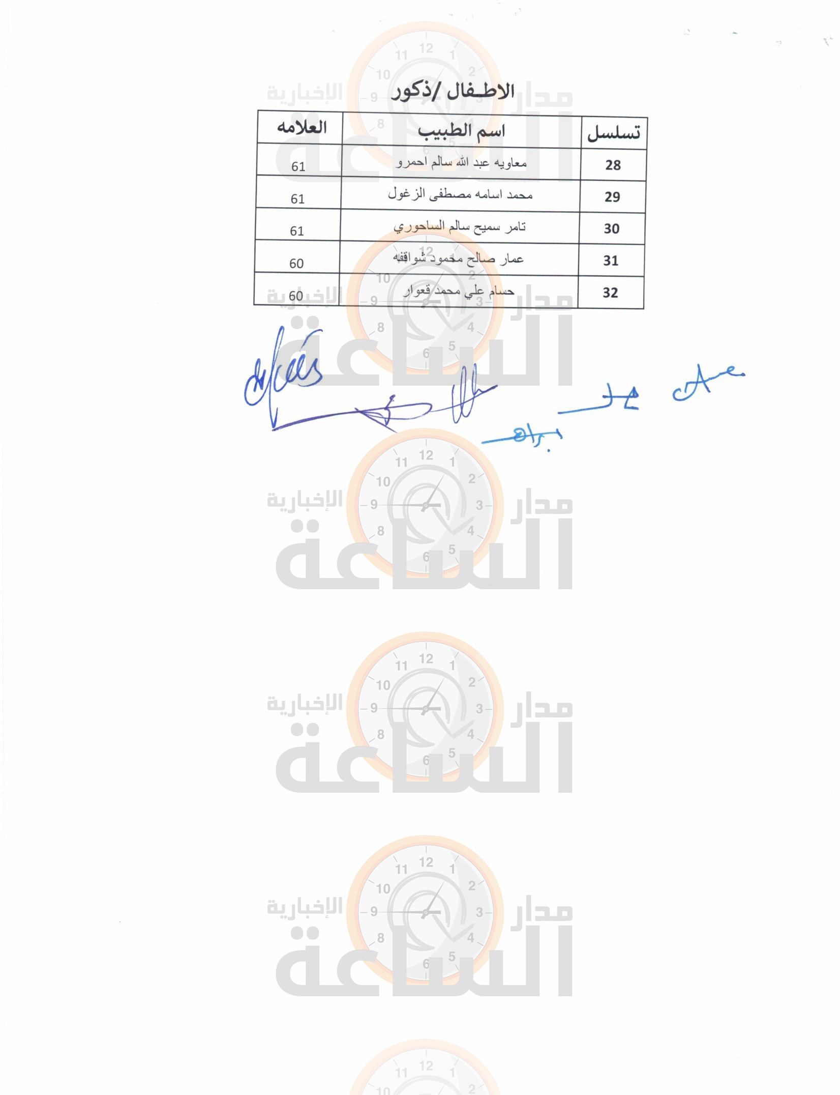 Madar Al-Saa Images 0.8805056568078077