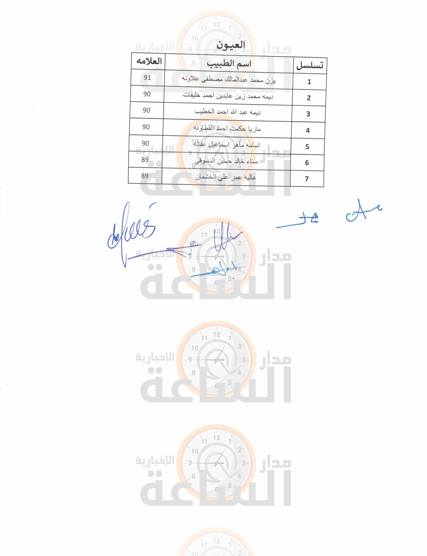 Madar Al-Saa Images 0.9638094943949689