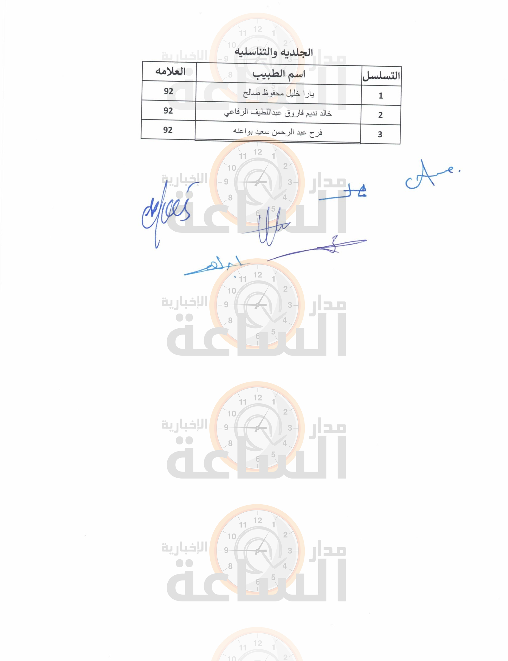 Madar Al-Saa Images 0.25107490468917104