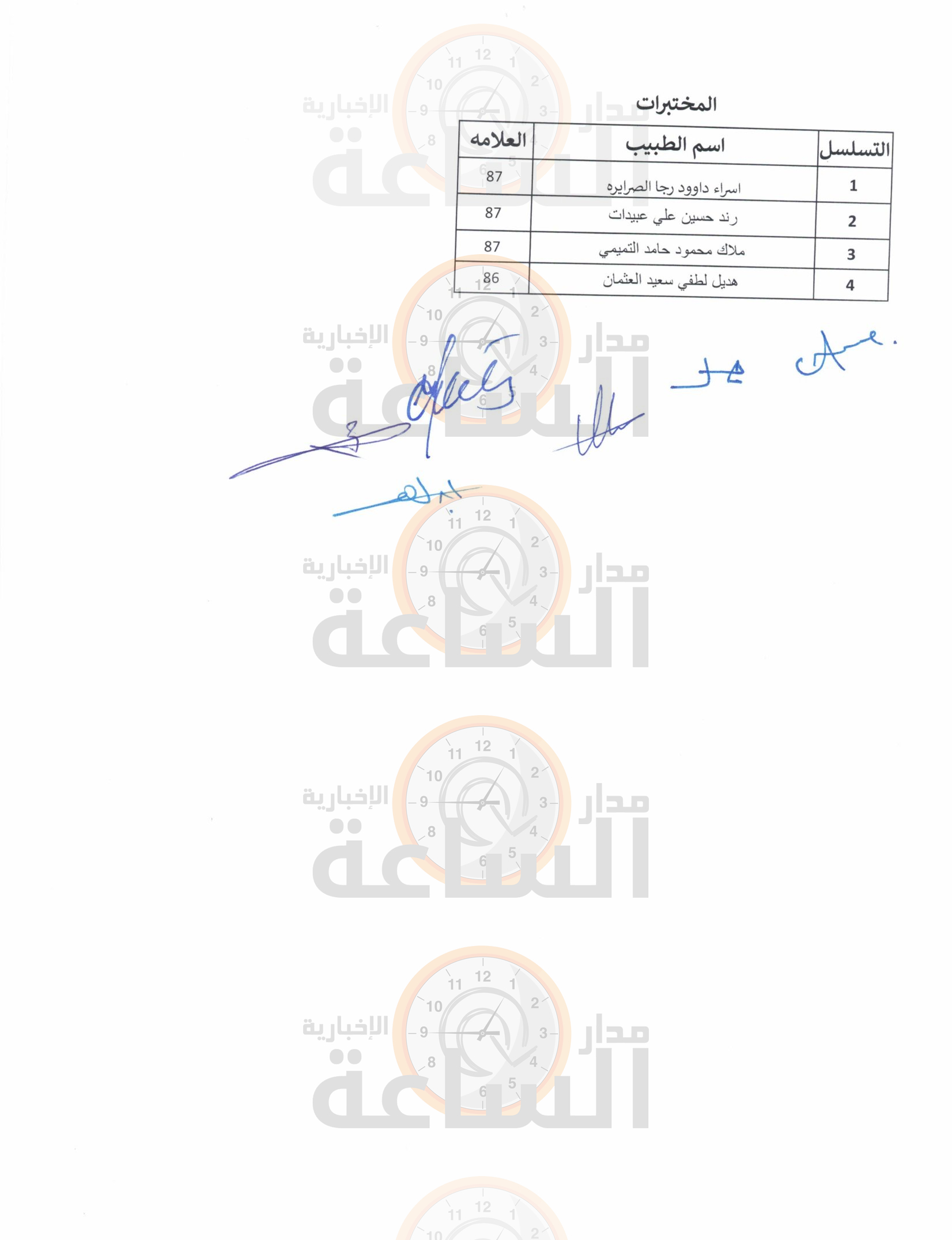 Madar Al-Saa Images 0.414039568175645