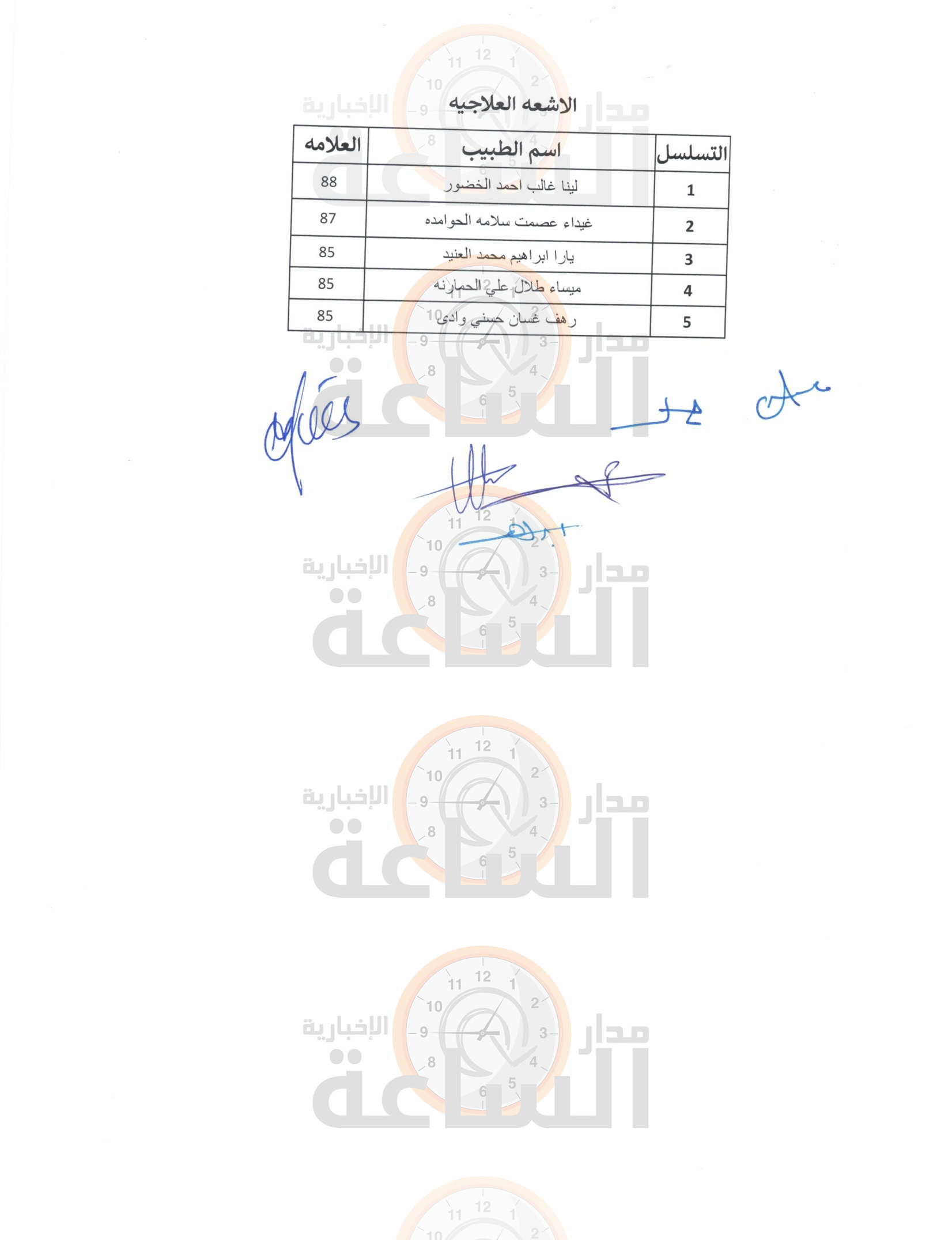 Madar Al-Saa Images 0.7470879235565054