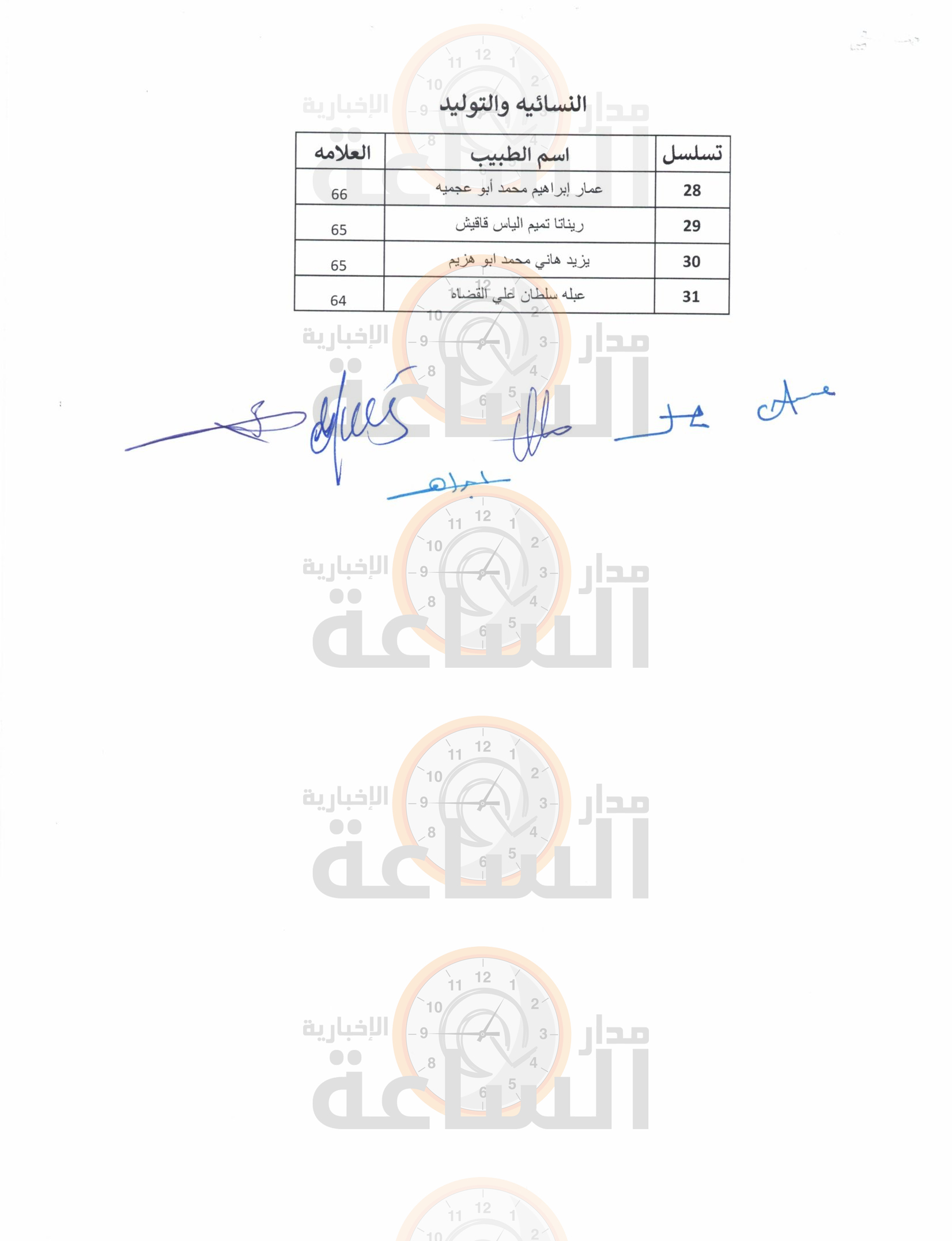 Madar Al-Saa Images 0.8962054575906477