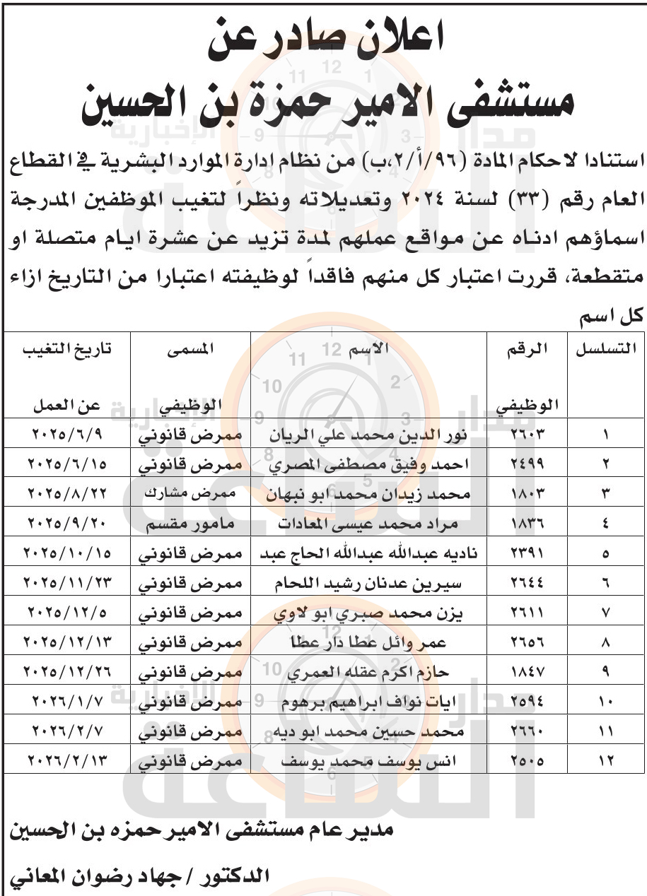 Madar Al-Saa Images 0.4670016784286125