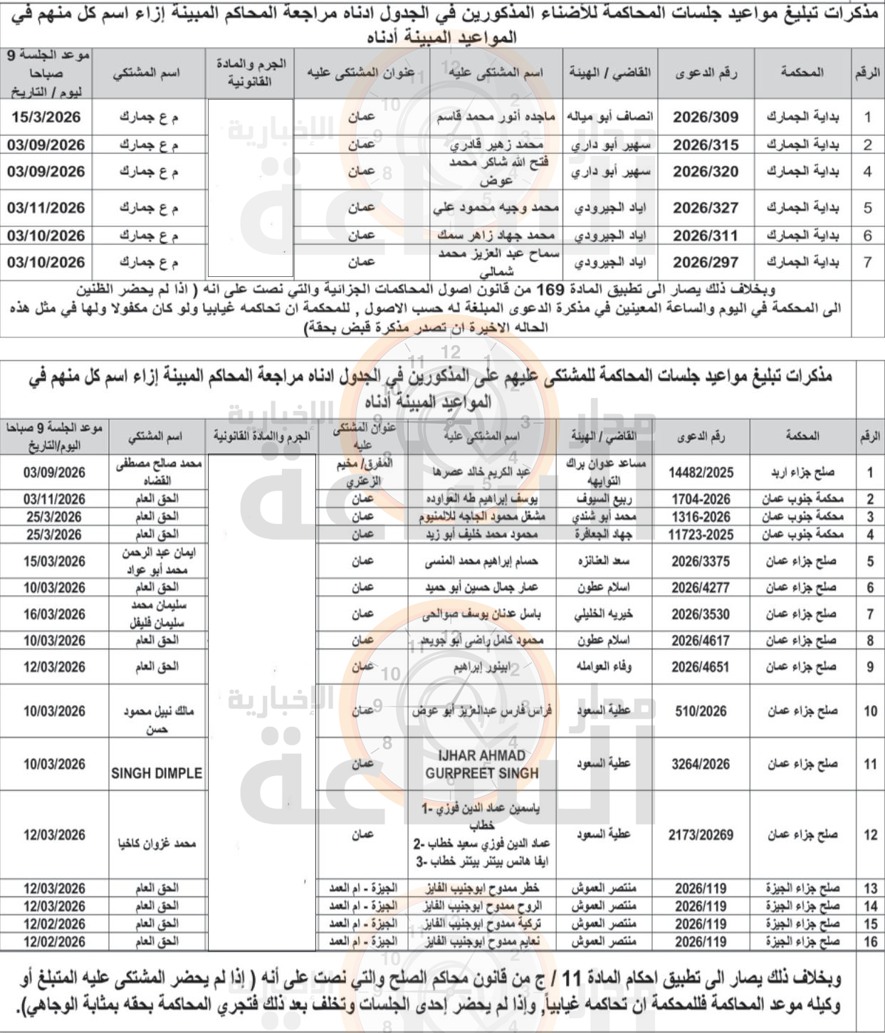 Madar Al-Saa Images 0.796562909223408