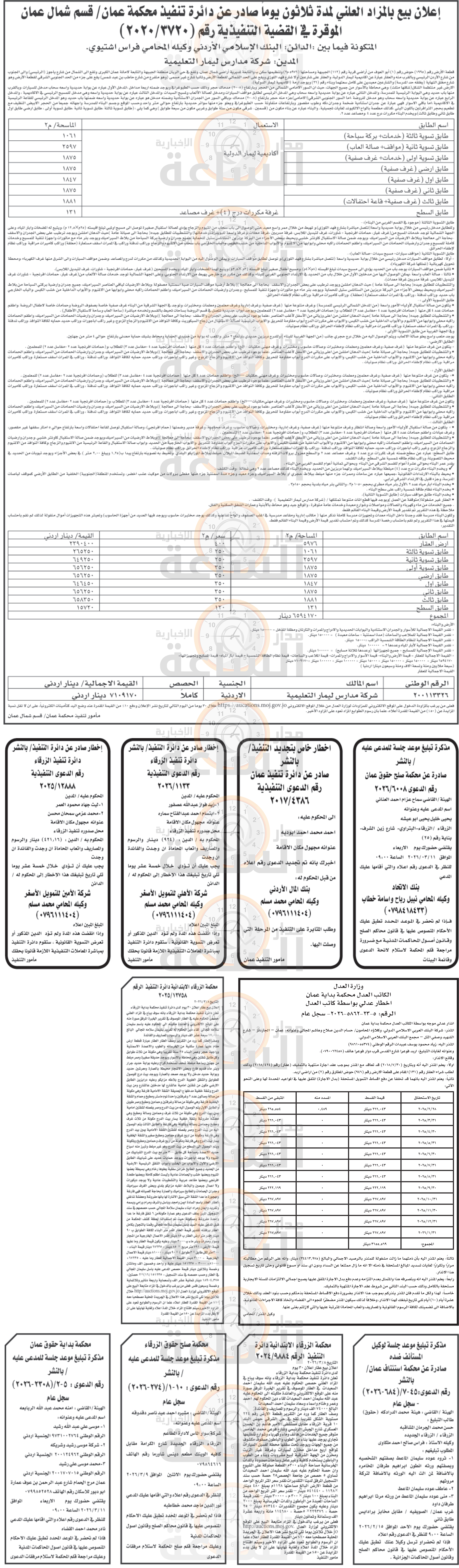 Madar Al-Saa Images 0.19391580541257802