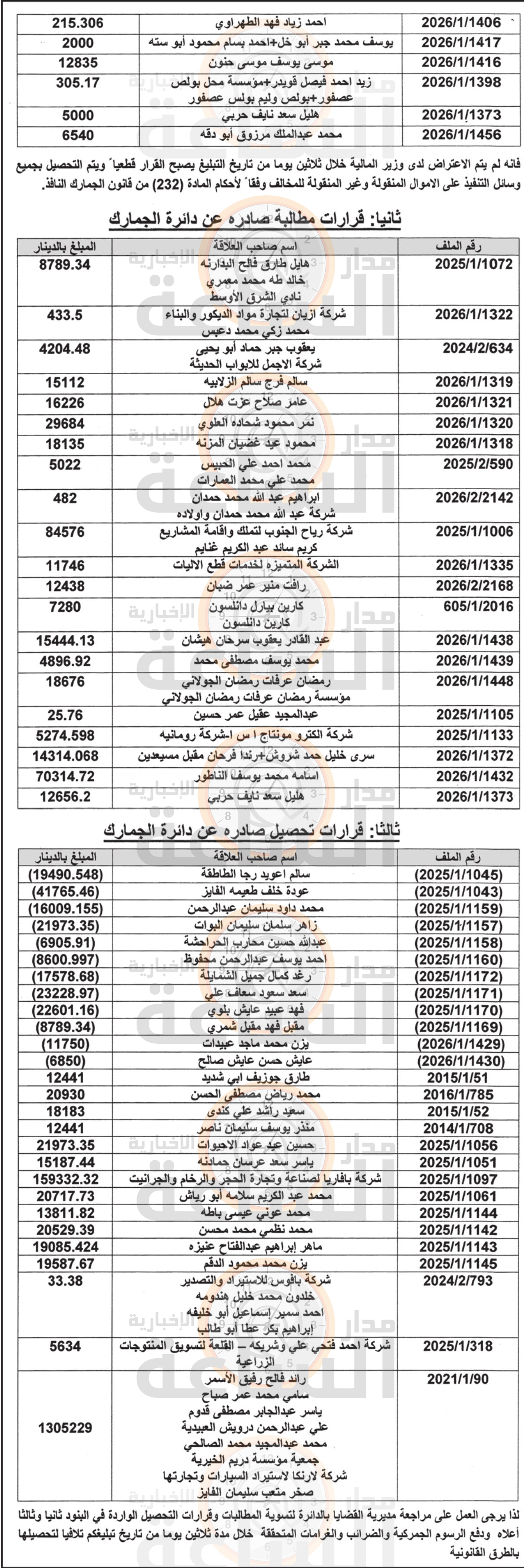 Madar Al-Saa Images 0.14377105450908212