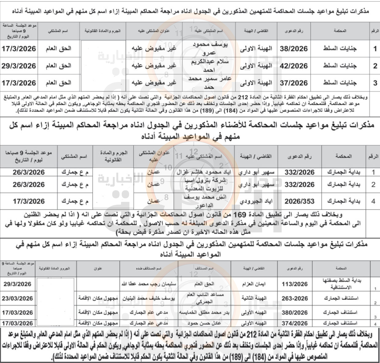 Madar Al-Saa Images 0.6081595352309331