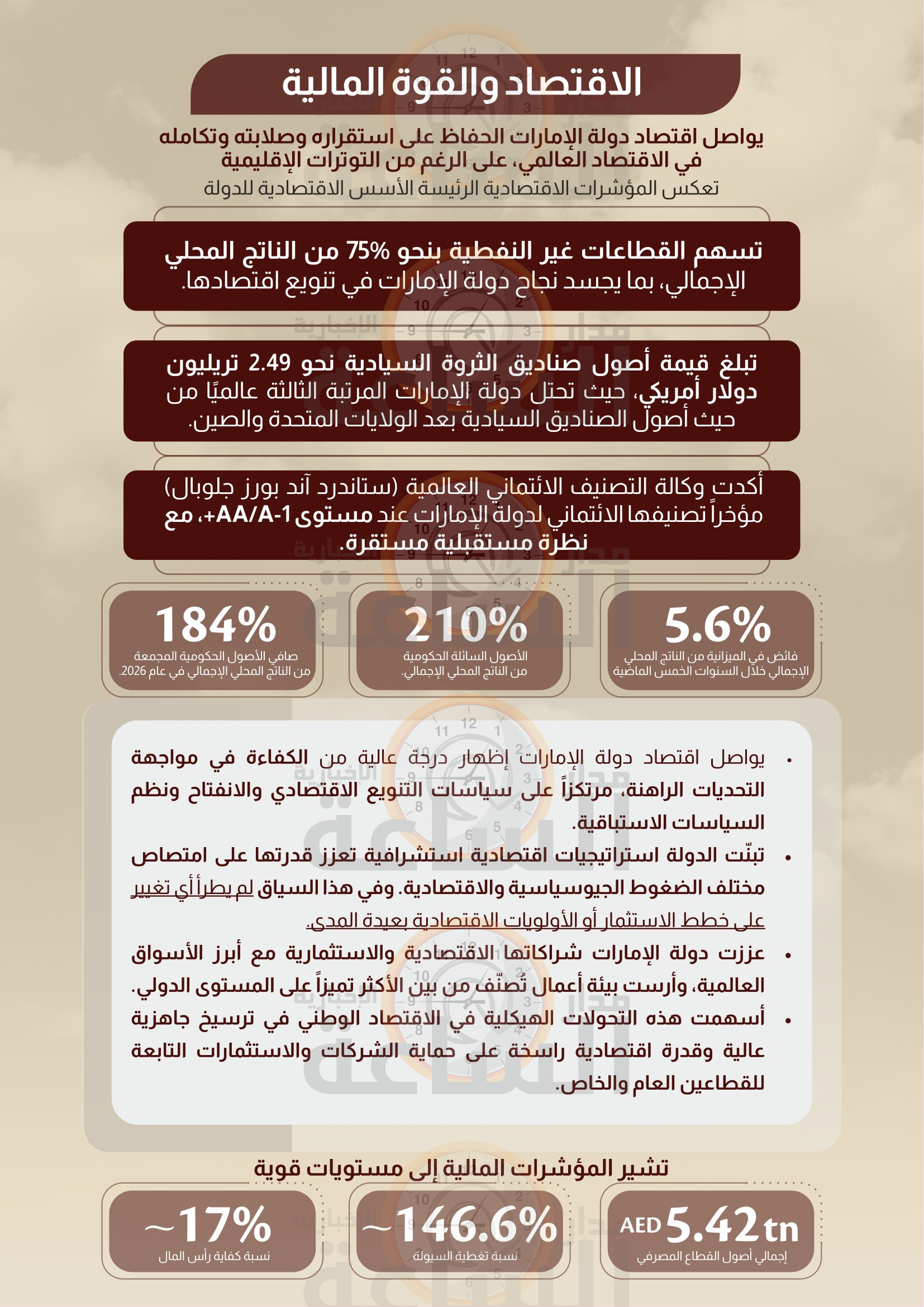 Madar Al-Saa Images 0.5698195899095765