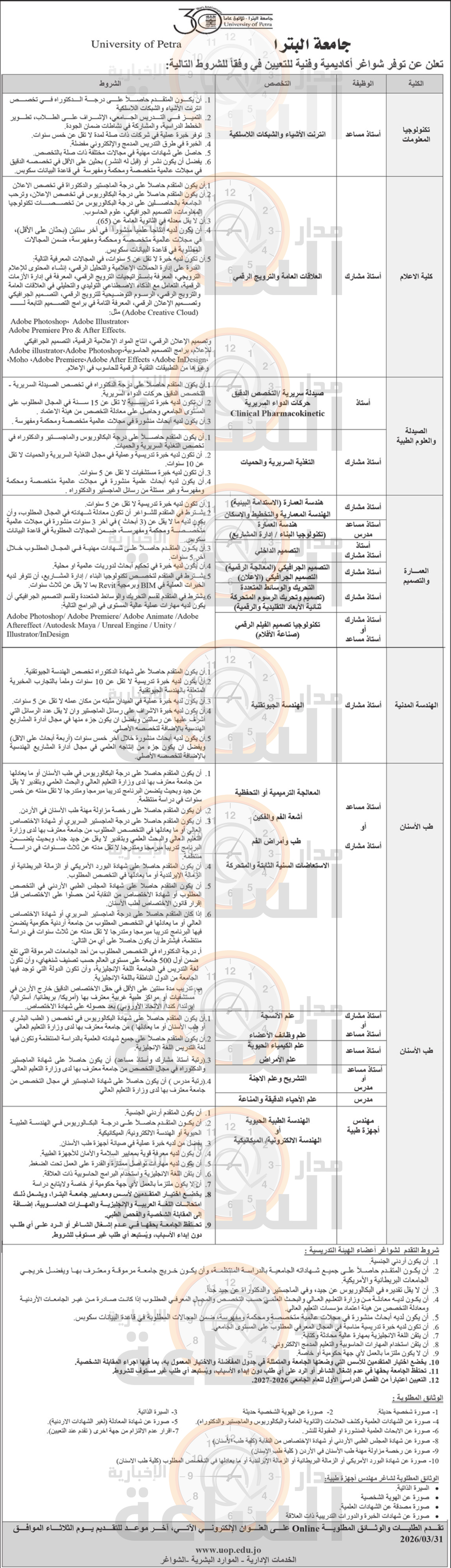 Madar Al-Saa Images 0.7111467682387936