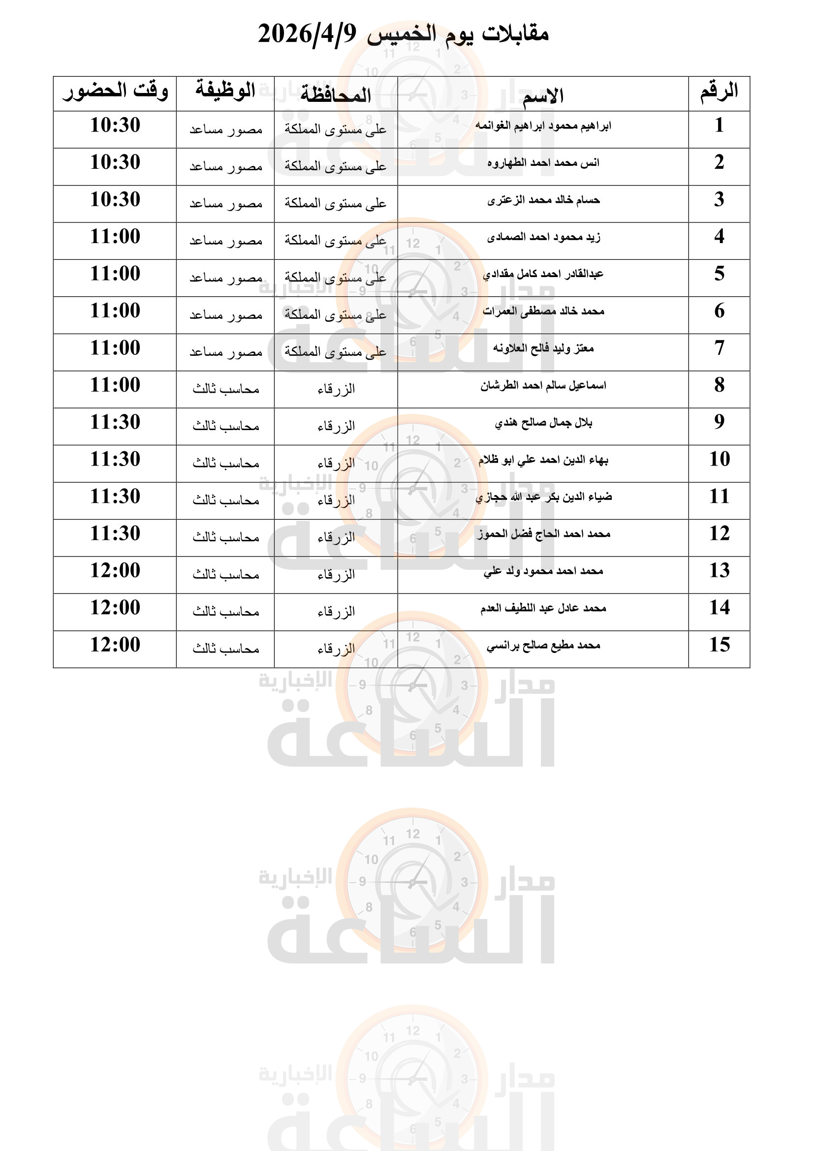 Madar Al-Saa Images 0.6115928883303253