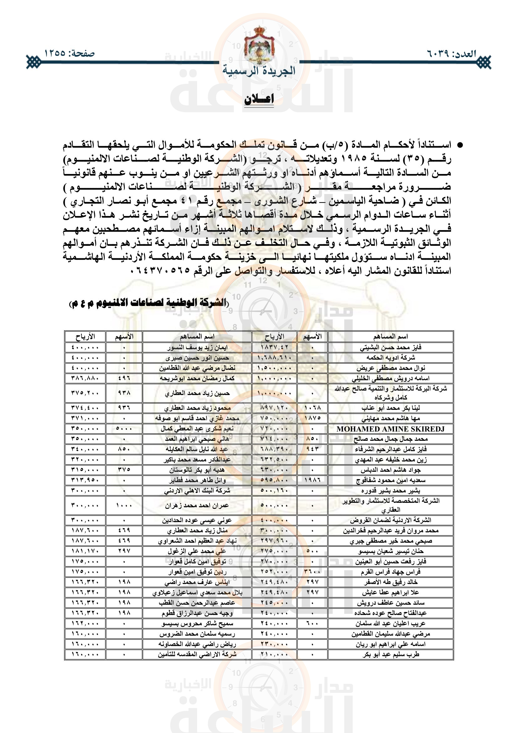 Madar Al-Saa Images 0.9068399839735315