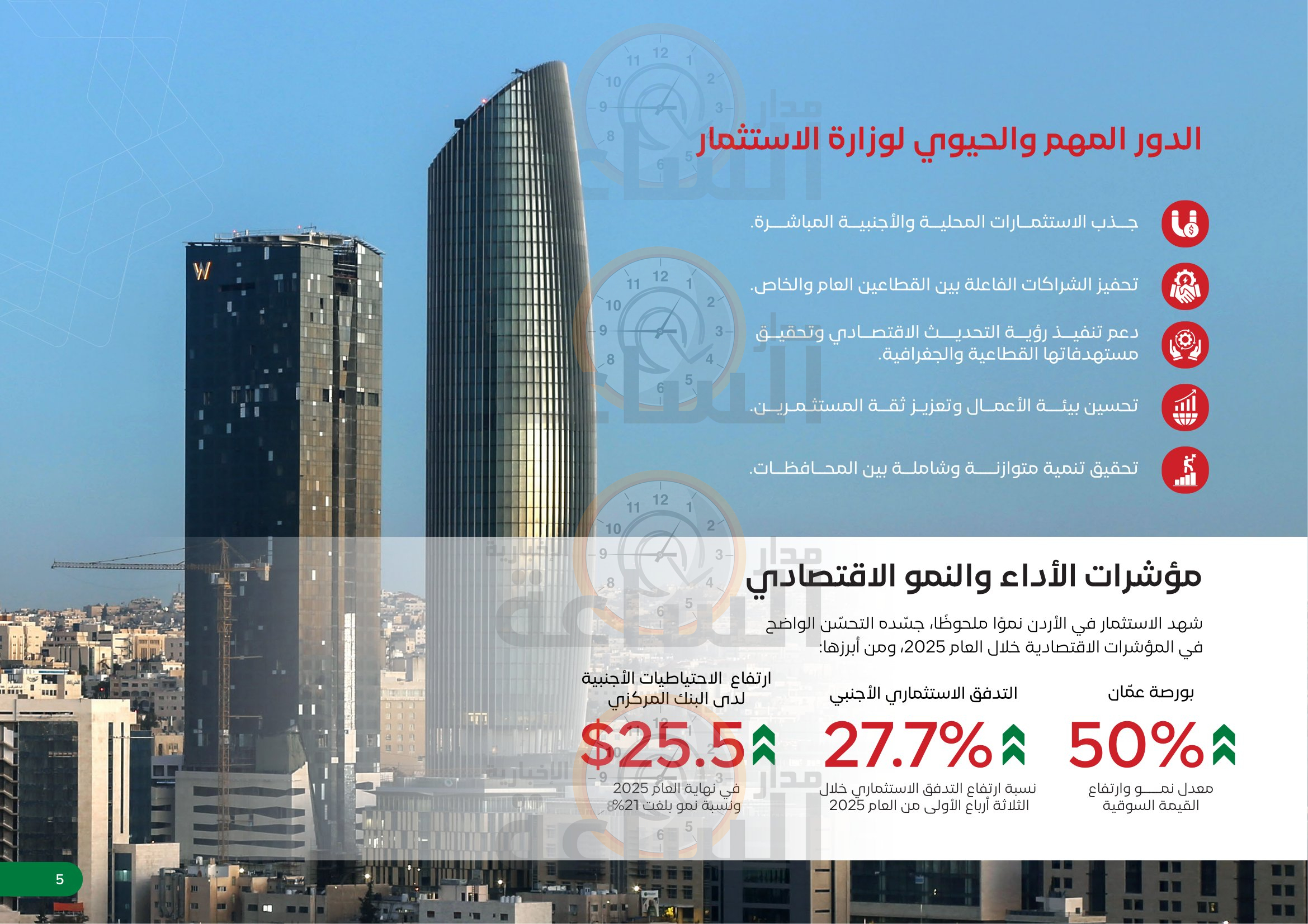 Madar Al-Saa Images 0.8237819162037623