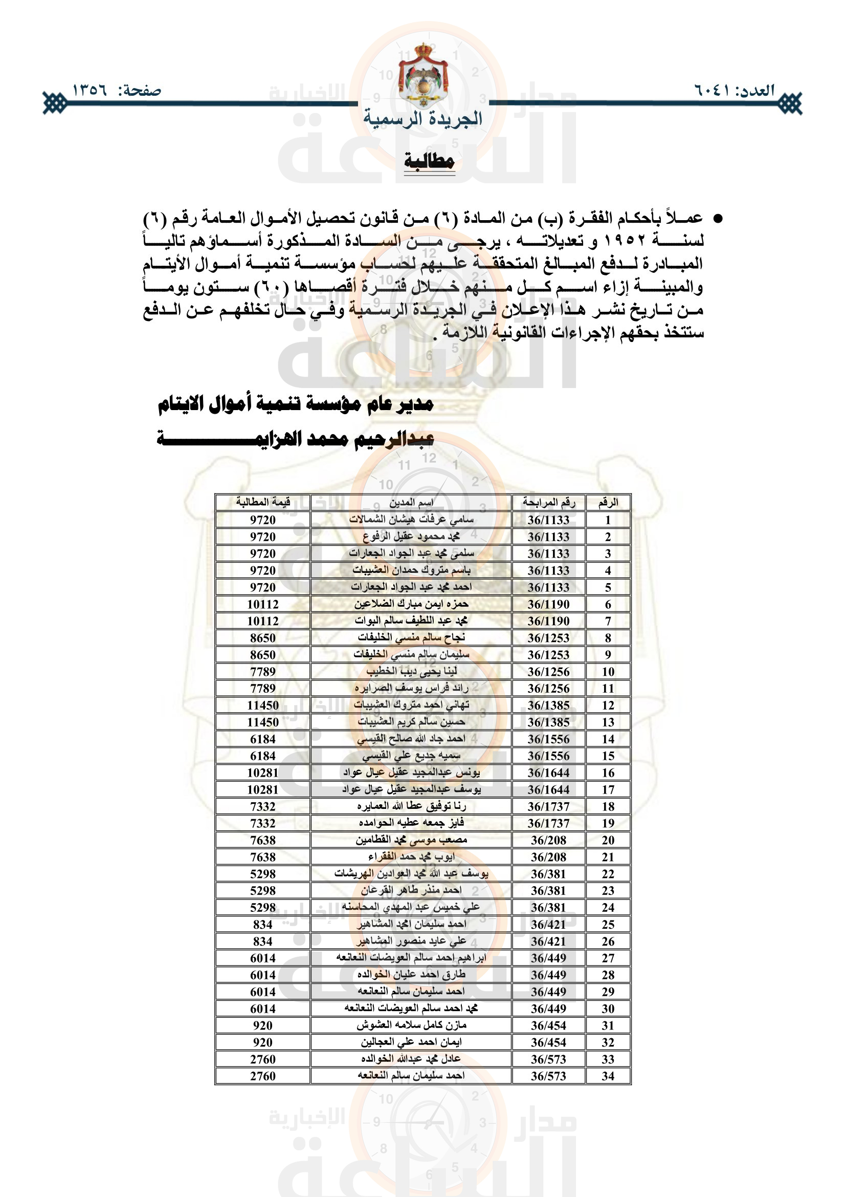 Madar Al-Saa Images 0.17572820413575507