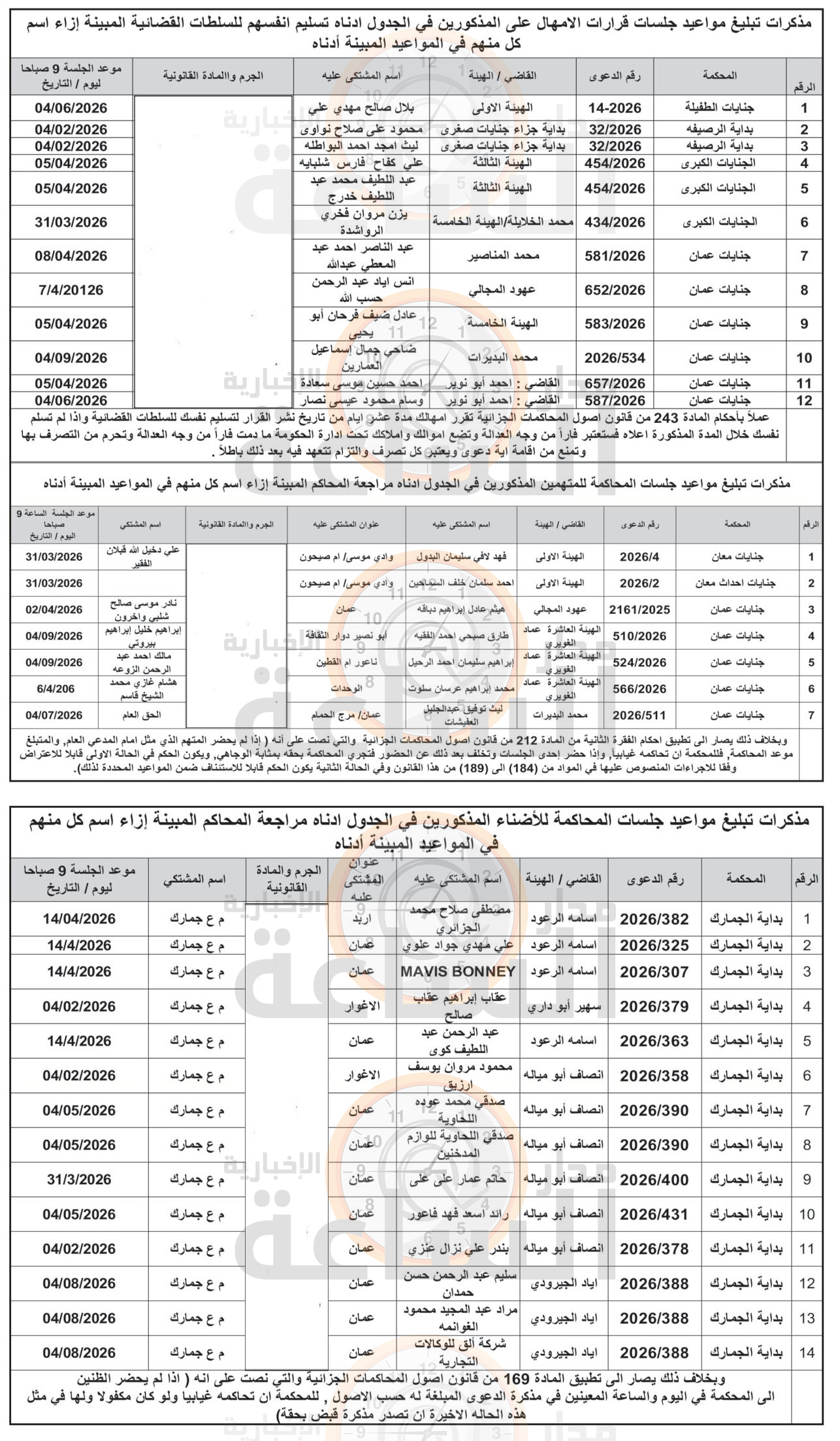 Madar Al-Saa Images 0.7176766462206134