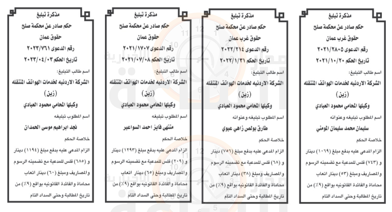 Madar Al-Saa Images 0.8155360234491295