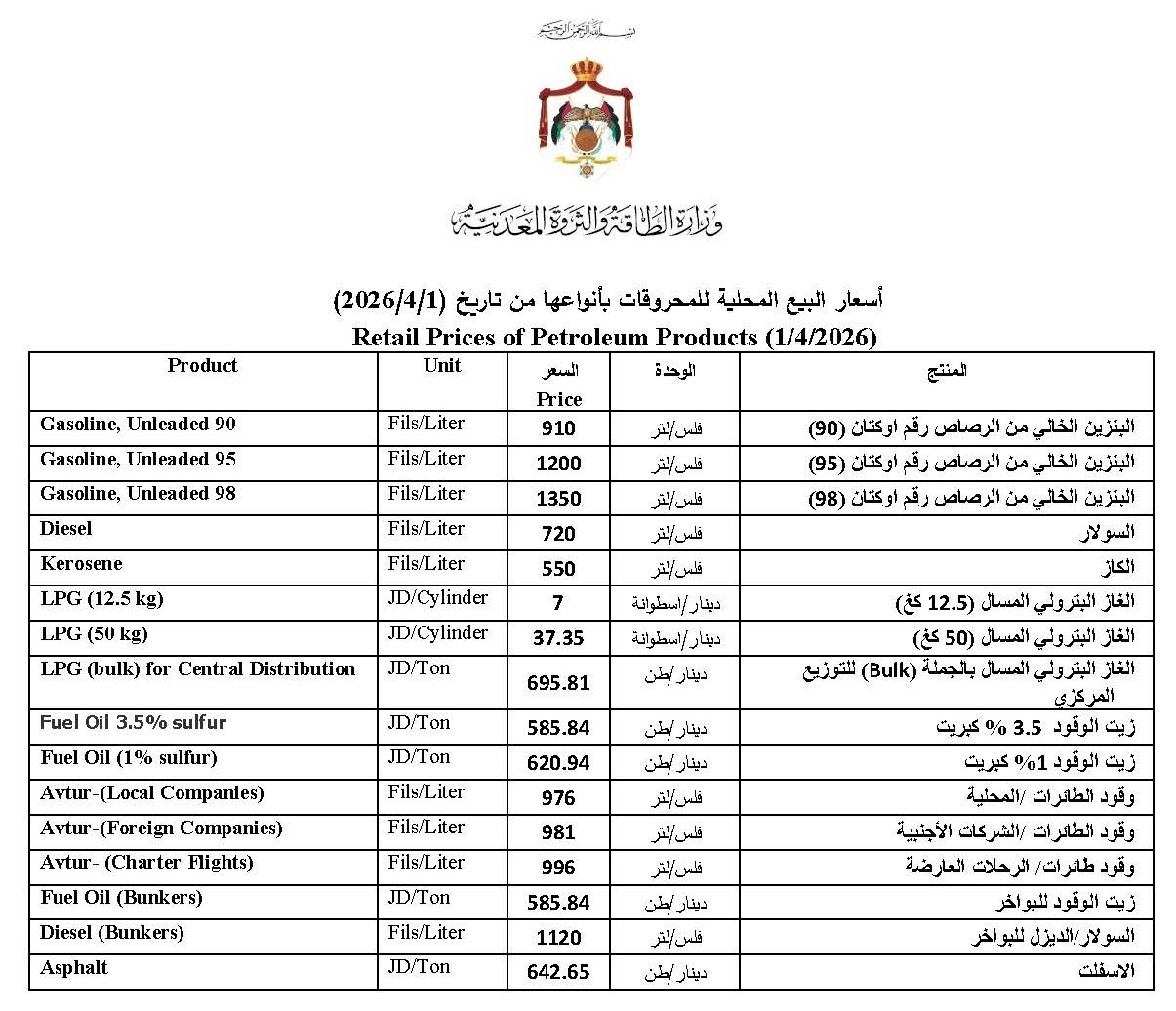 Madar Al-Saa Images 0.40570332967548894