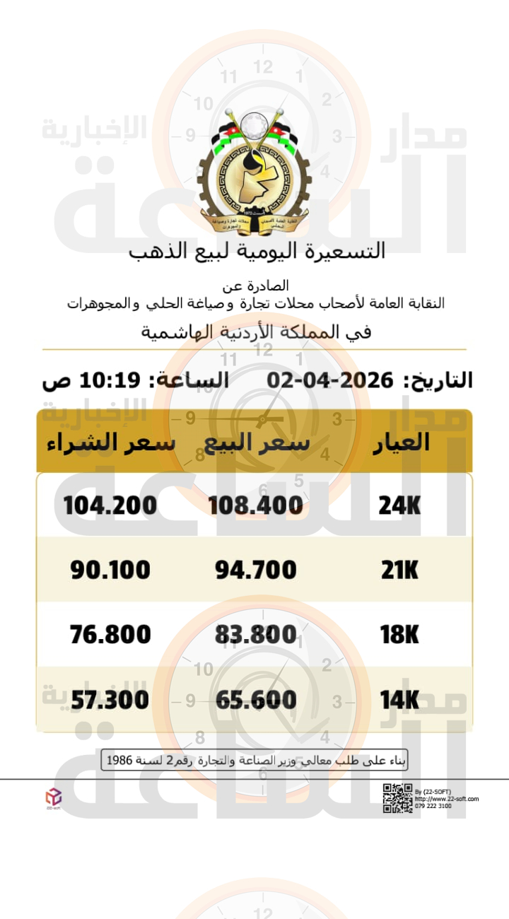 Madar Al-Saa Images 0.8729142618842961