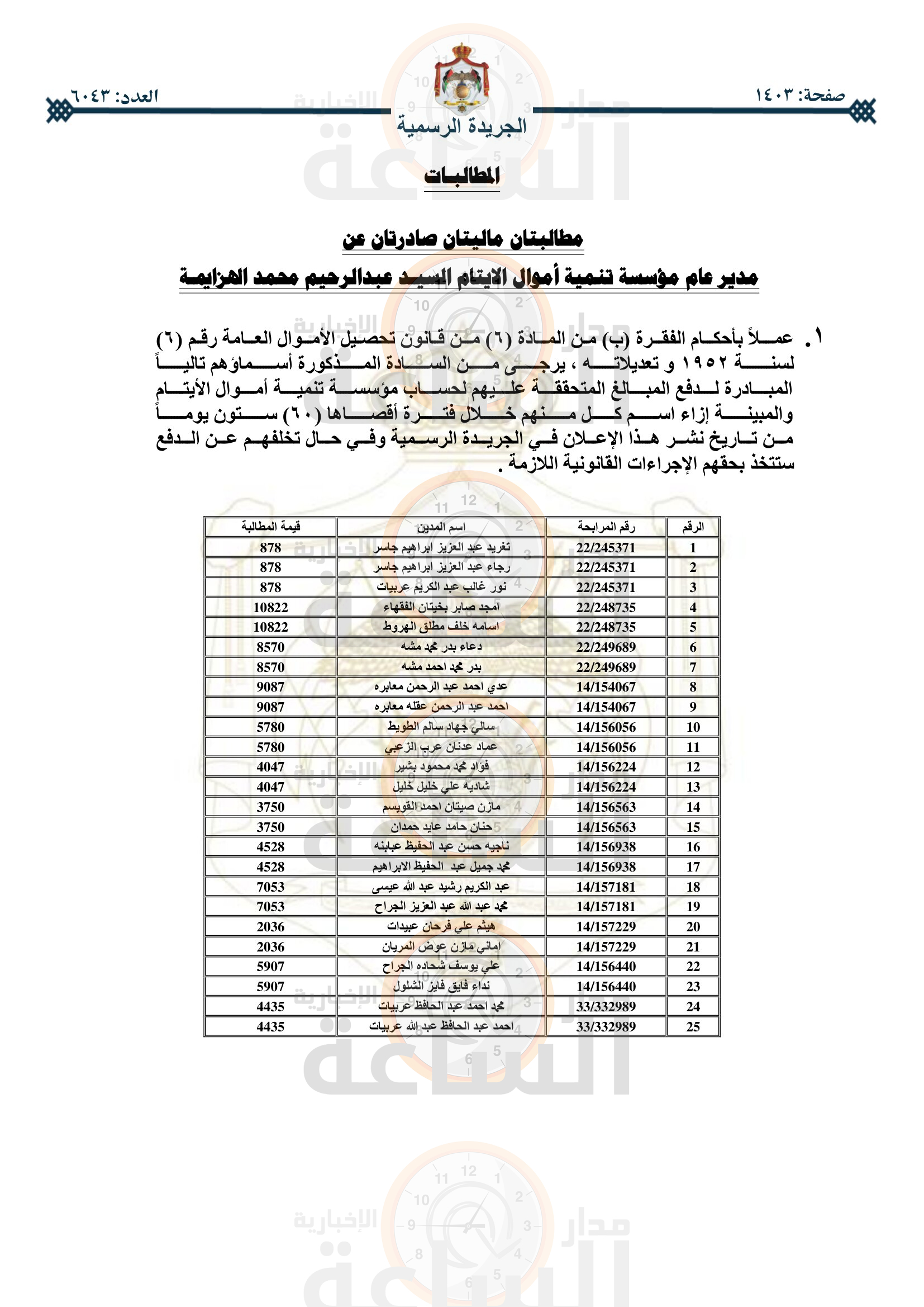 Madar Al-Saa Images 0.5583360289485011