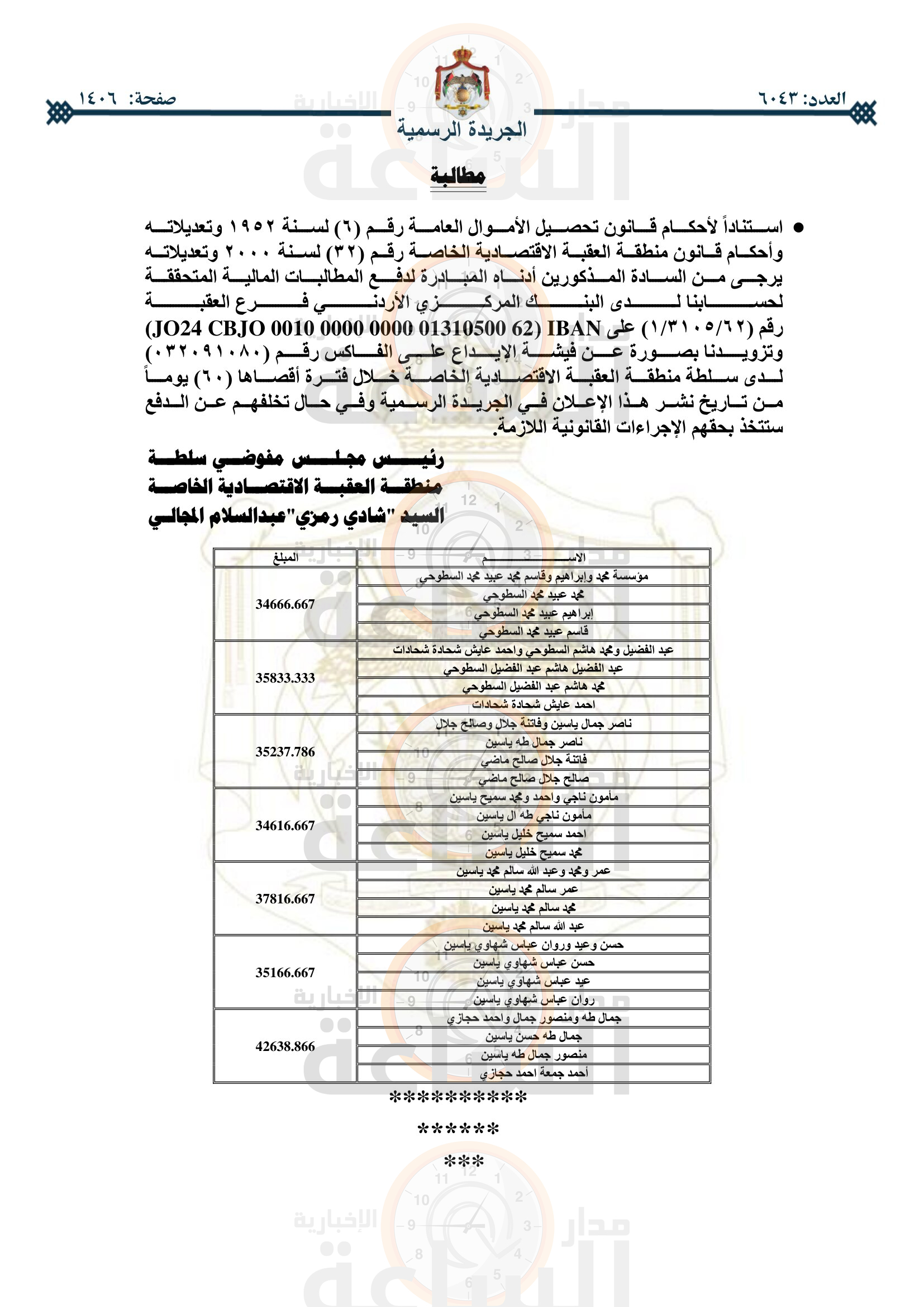 Madar Al-Saa Images 0.3603239122562335