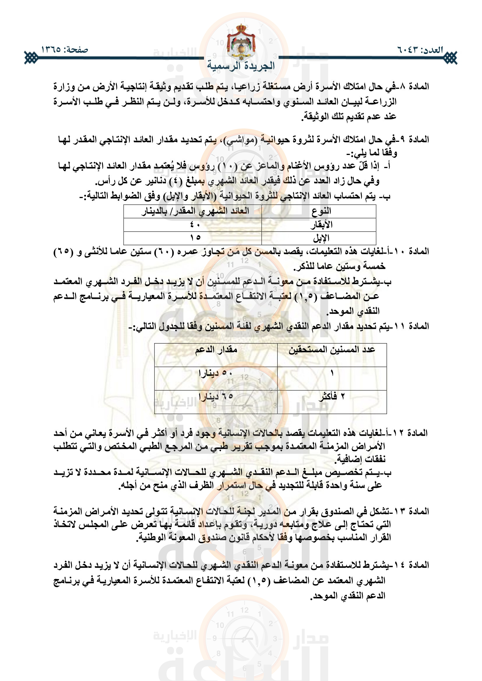 Madar Al-Saa Images 0.9468187227815635