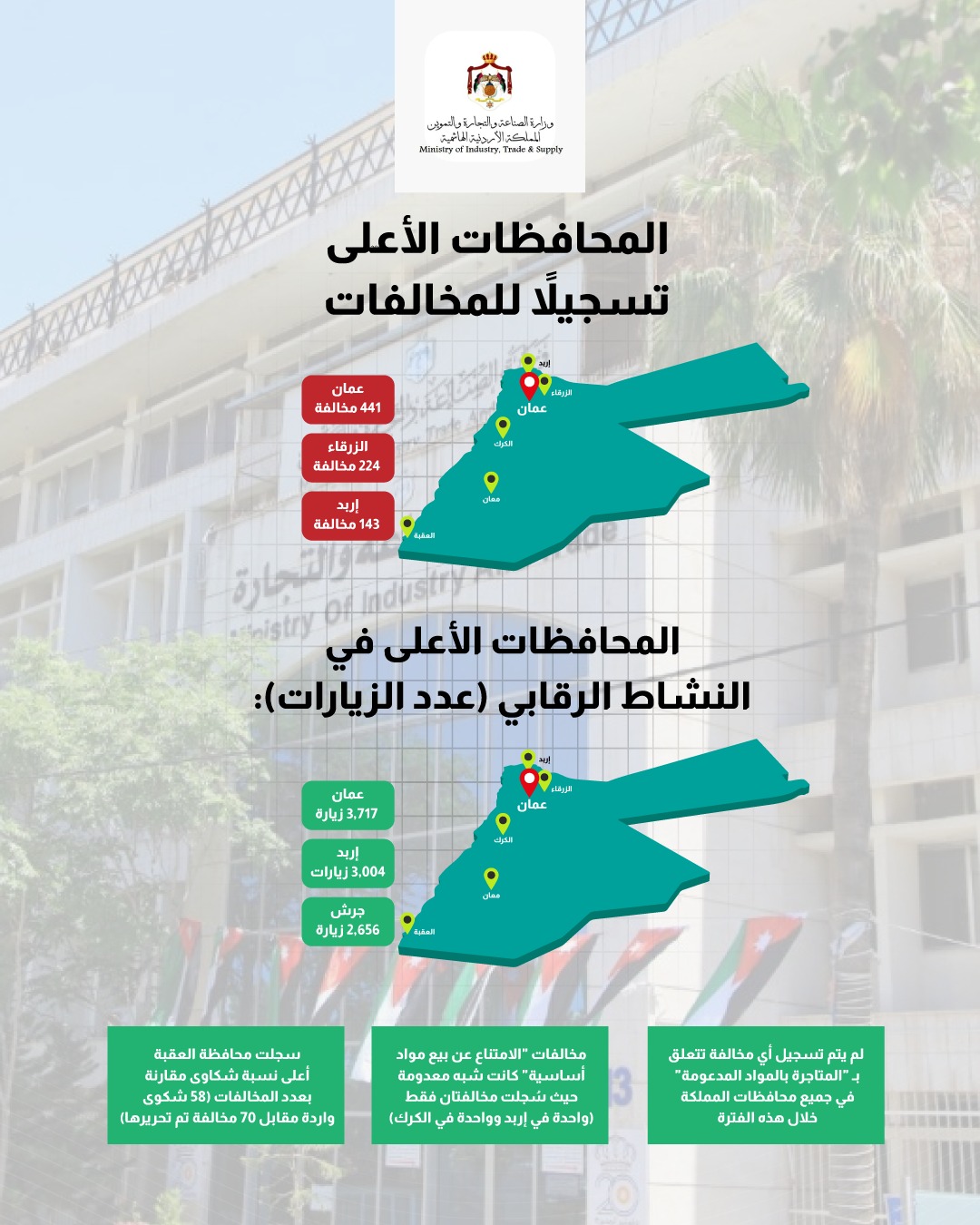 Madar Al-Saa Images 0.2851559269353904