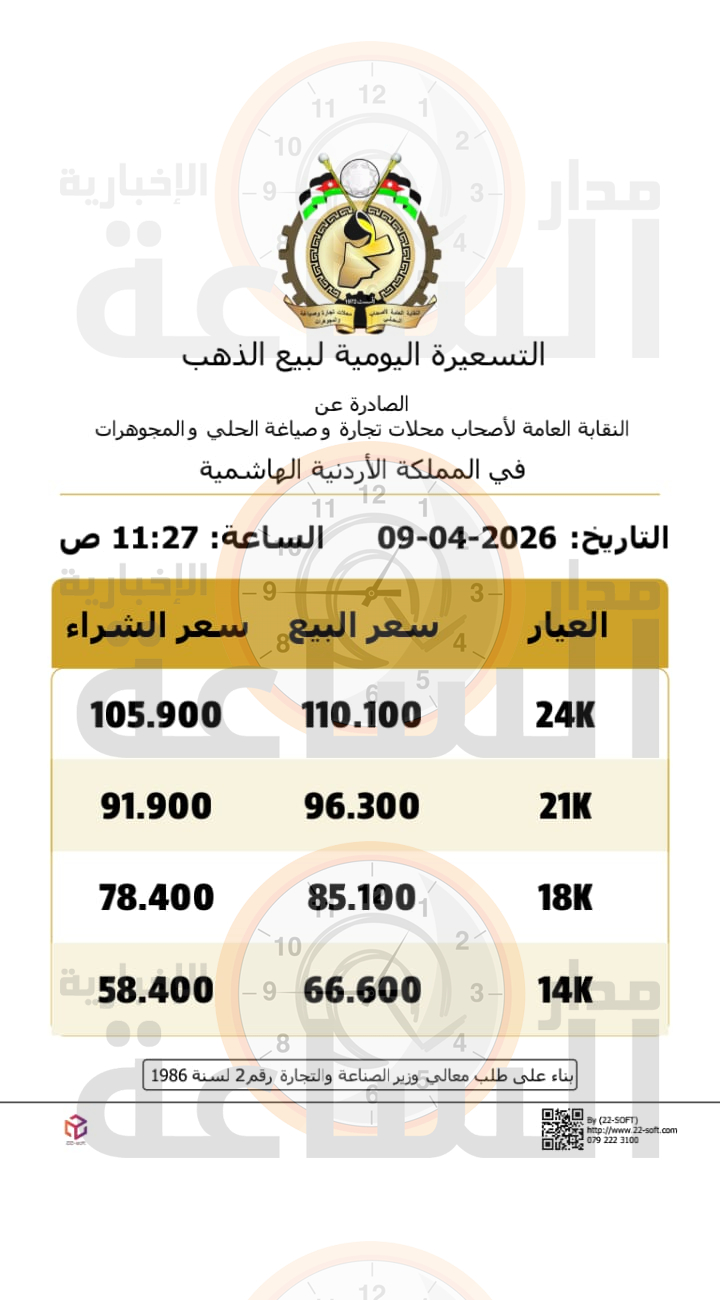 Madar Al-Saa Images 0.6674706889009802