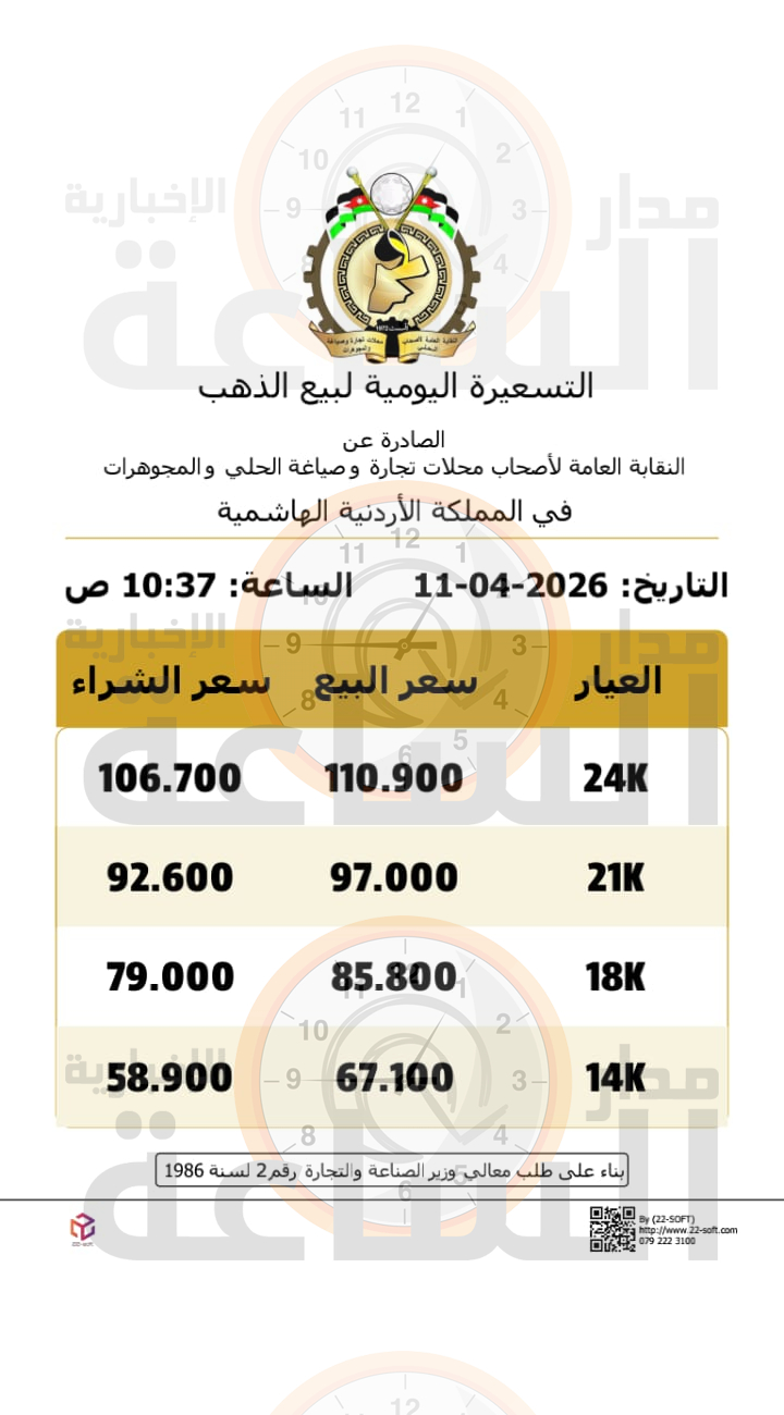 Madar Al-Saa Images 0.85681254546818