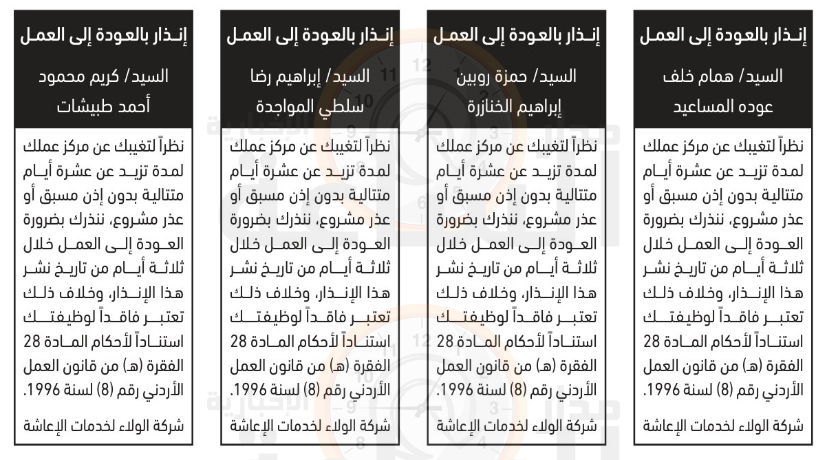 Madar Al-Saa Images 0.08090851208132288