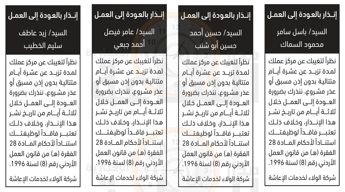 Madar Al-Saa Images 0.7921243395927746