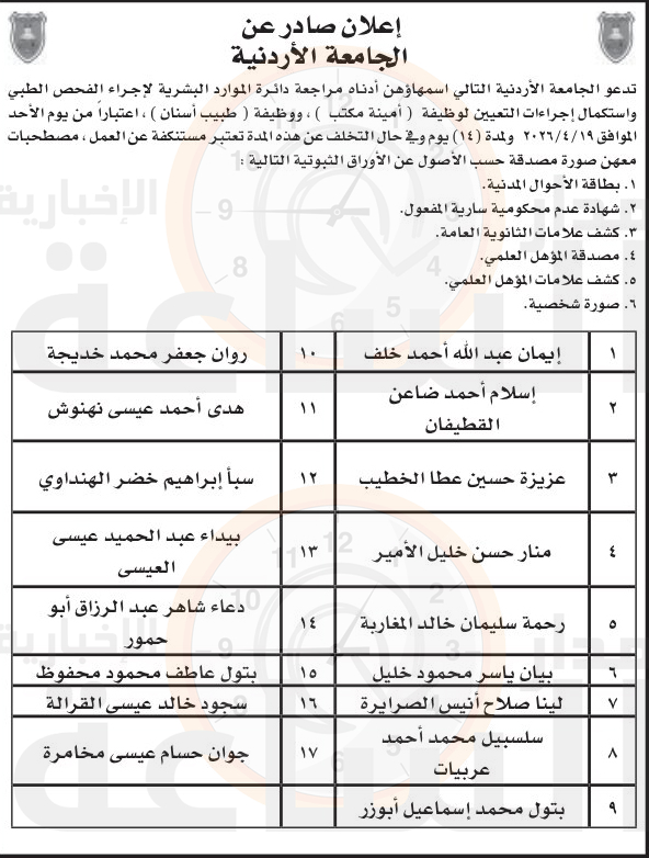 Madar Al-Saa Images 0.36151340479325356