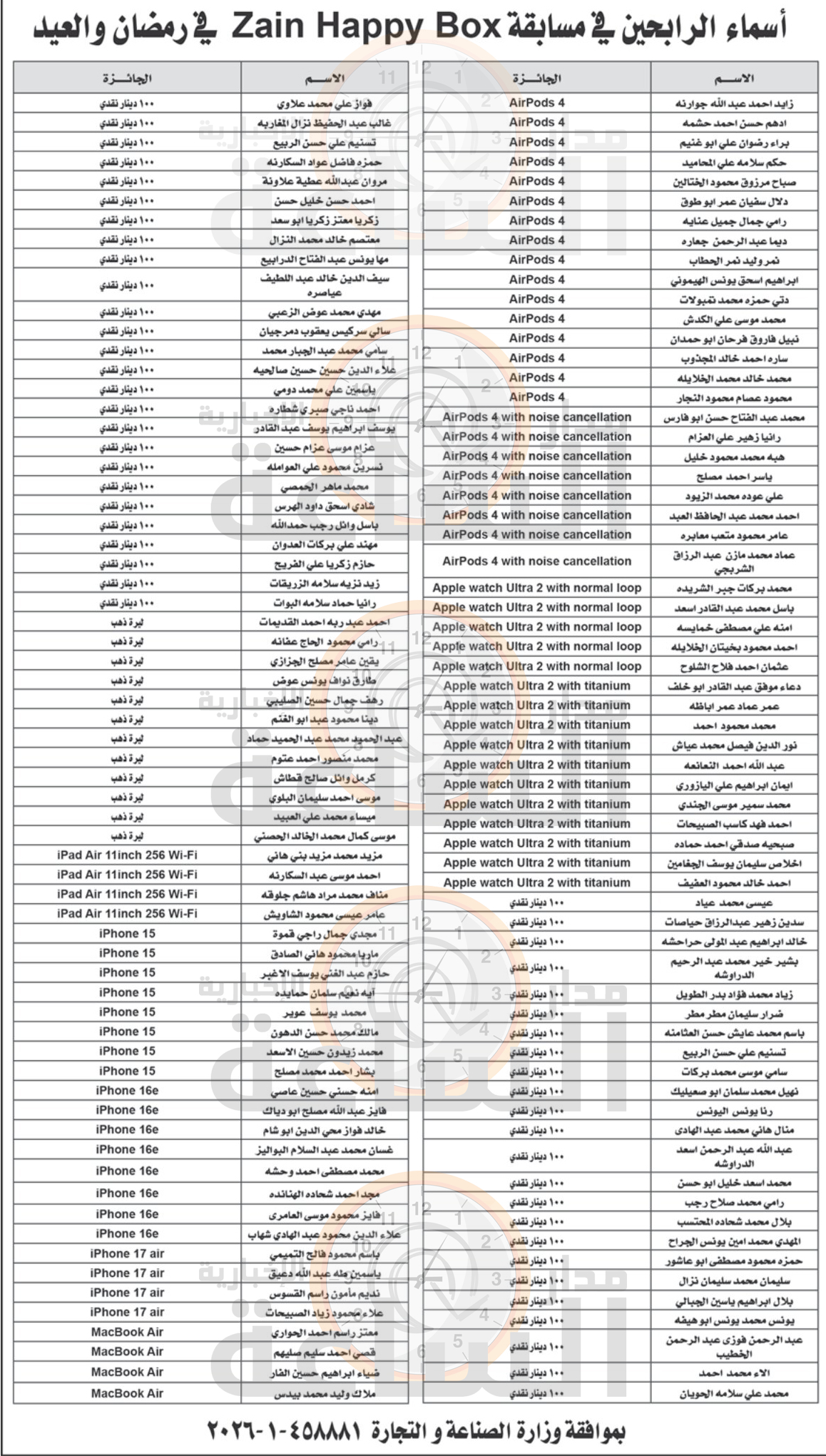 Madar Al-Saa Images 0.6583879912041919