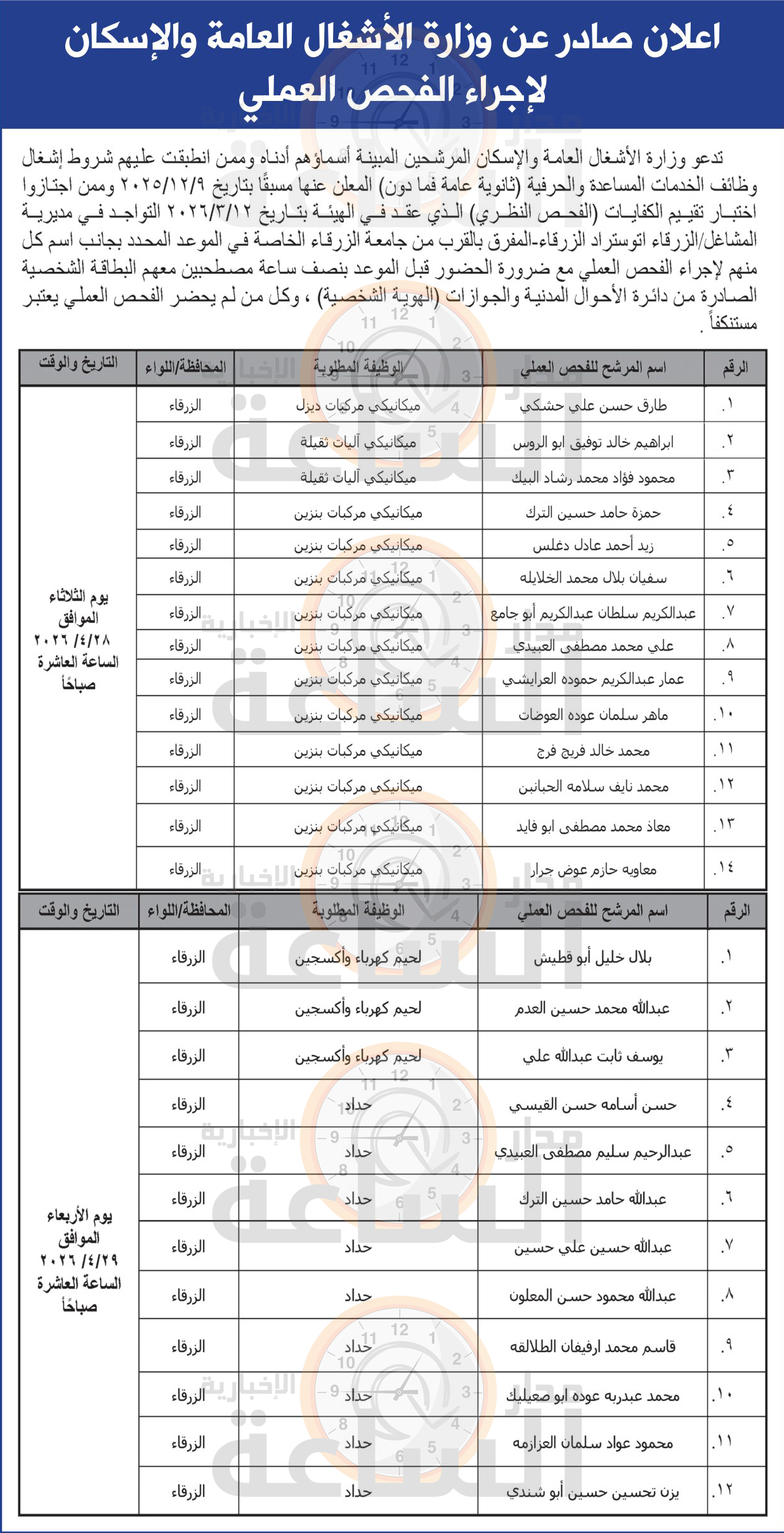 Madar Al-Saa Images 0.8784995804974716