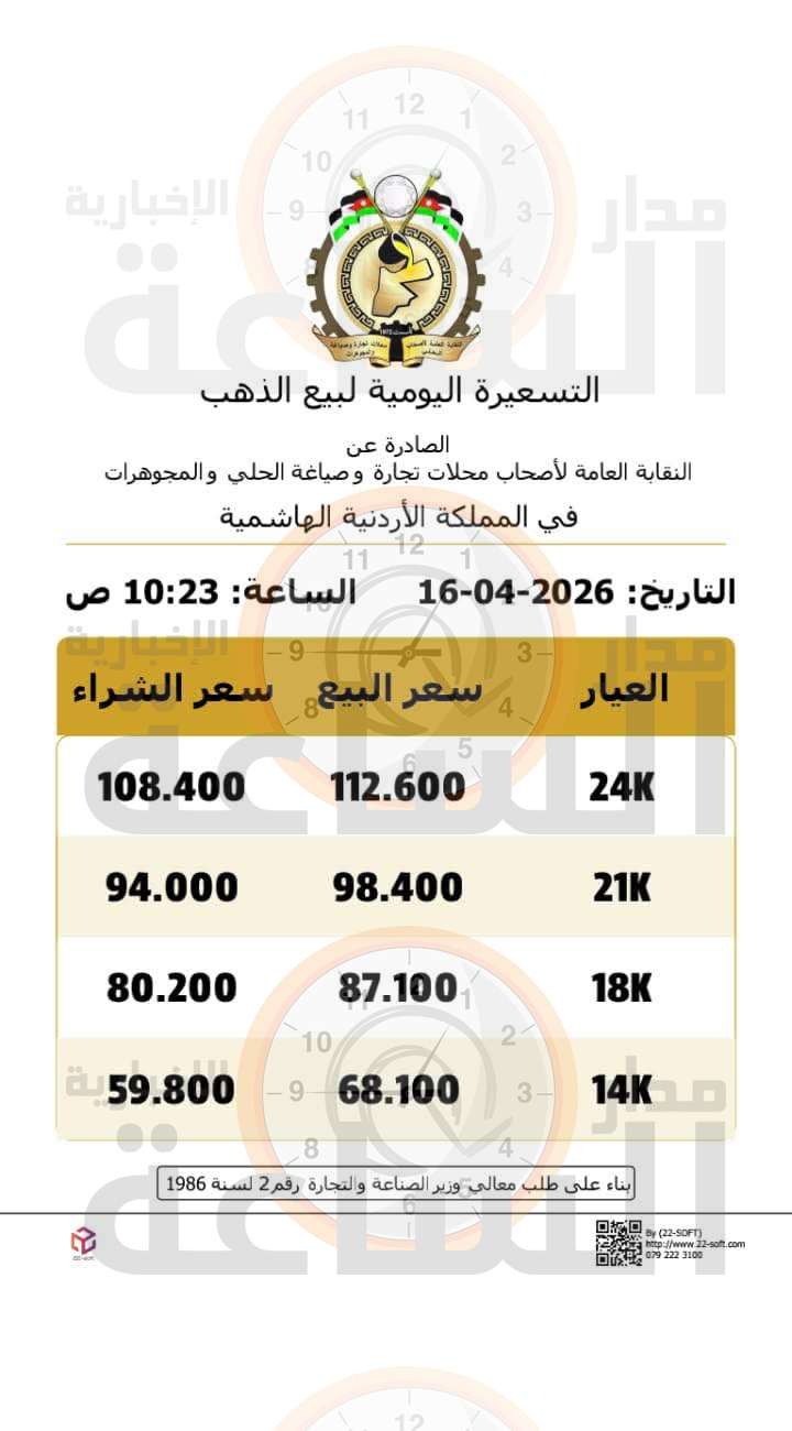 Madar Al-Saa Images 0.34171414770008657