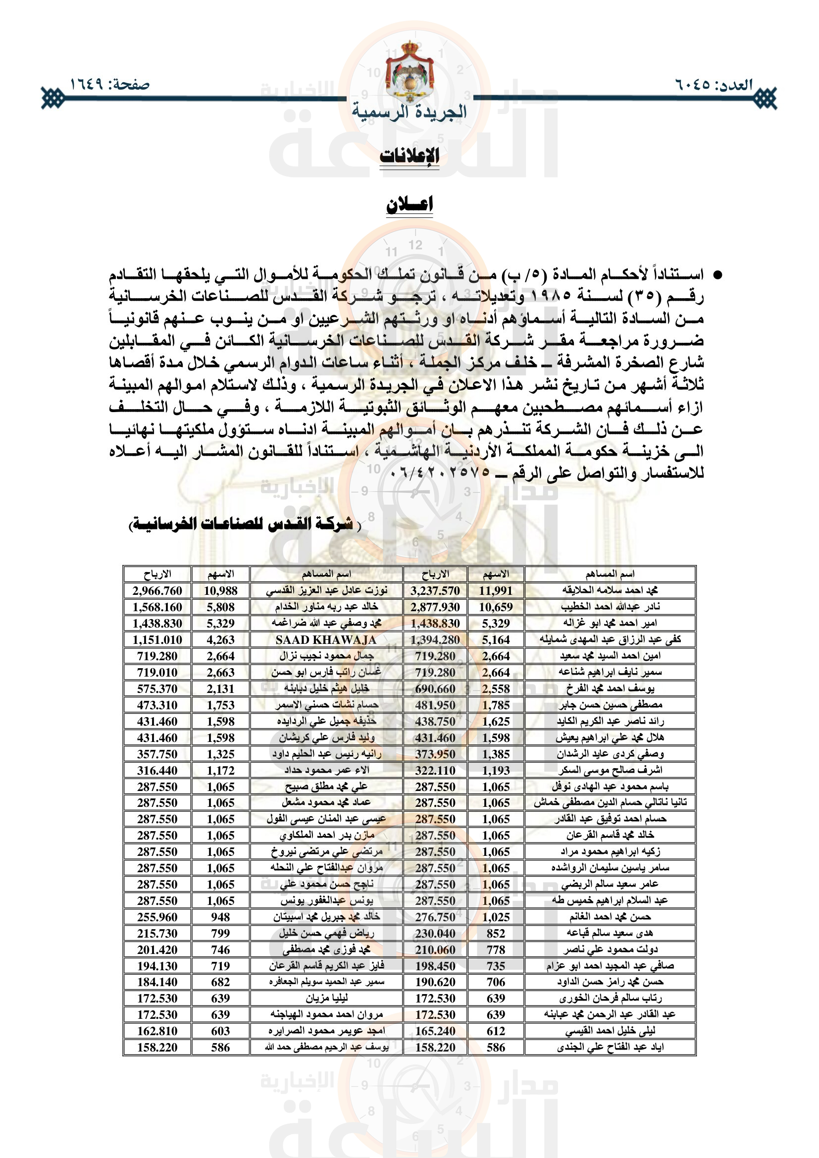 Madar Al-Saa Images 0.2927683804906833