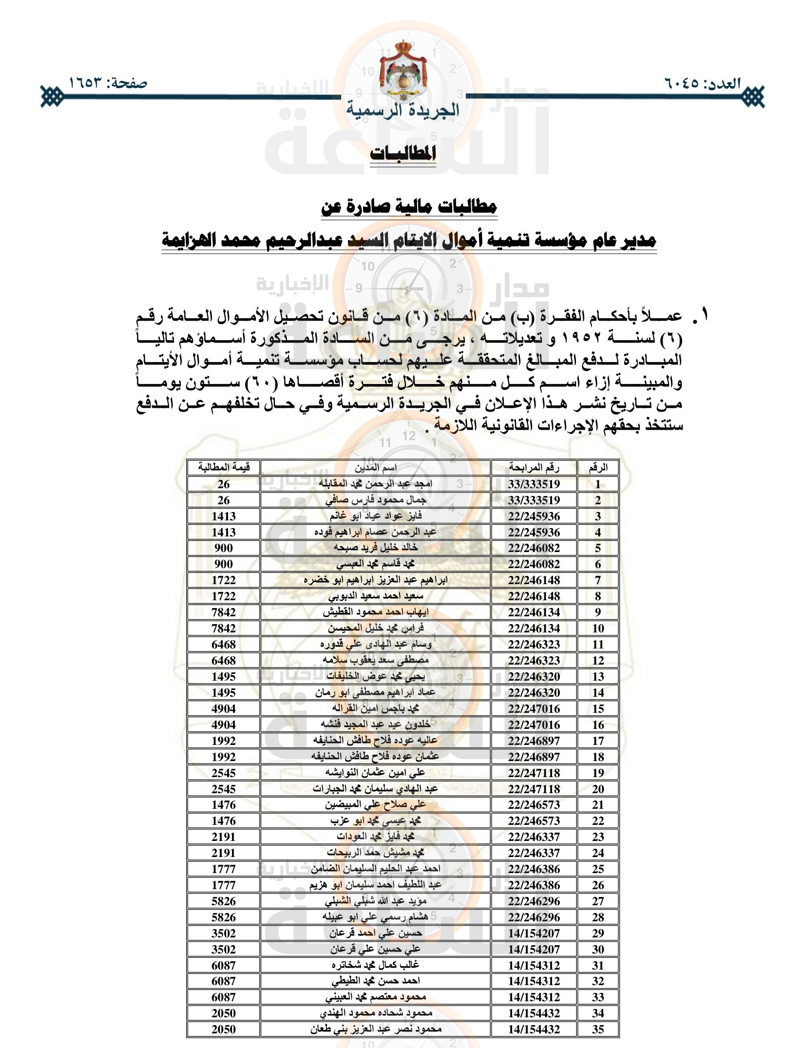 Madar Al-Saa Images 0.7497708467656573