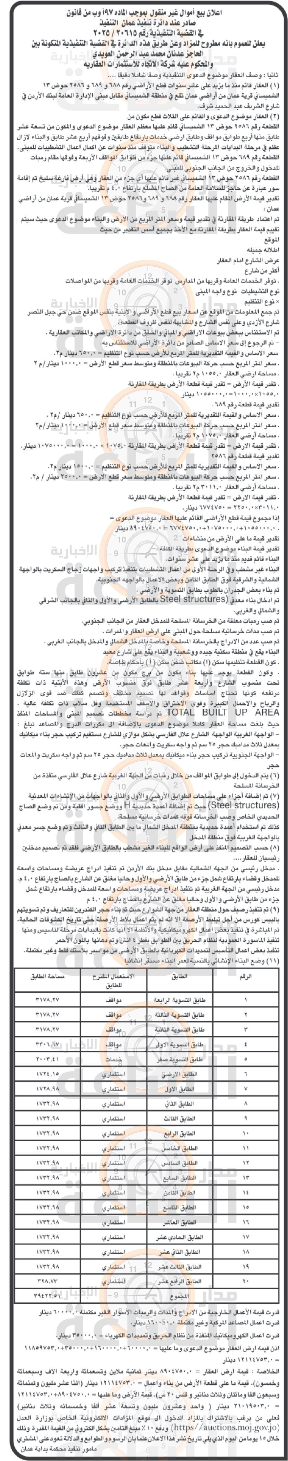 Madar Al-Saa Images 0.9473668414630613