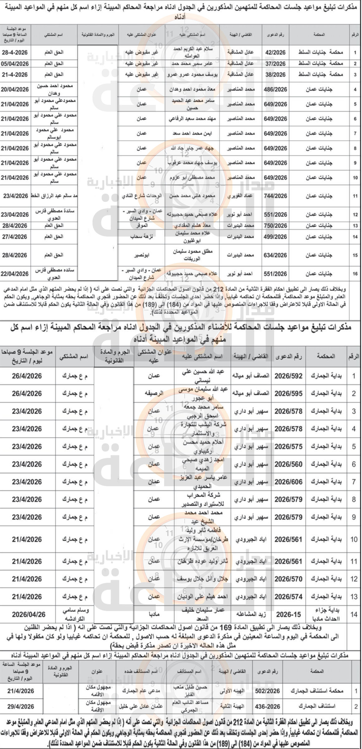 Madar Al-Saa Images 0.7486368243701532