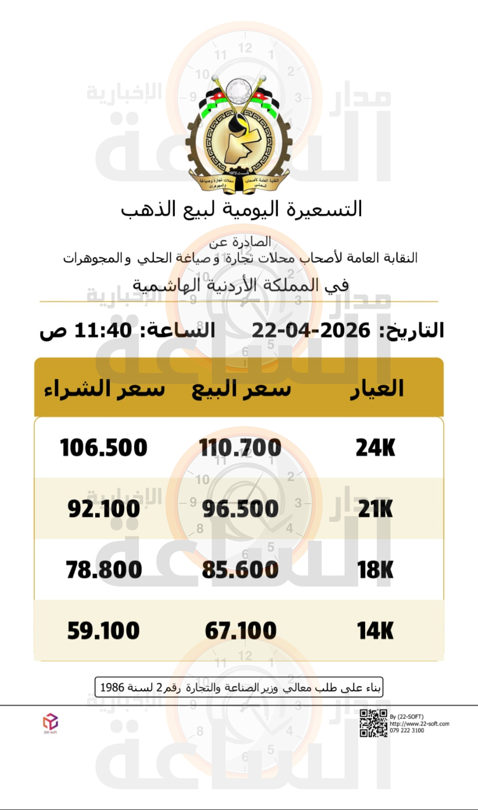 Madar Al-Saa Images 0.1121427936598679